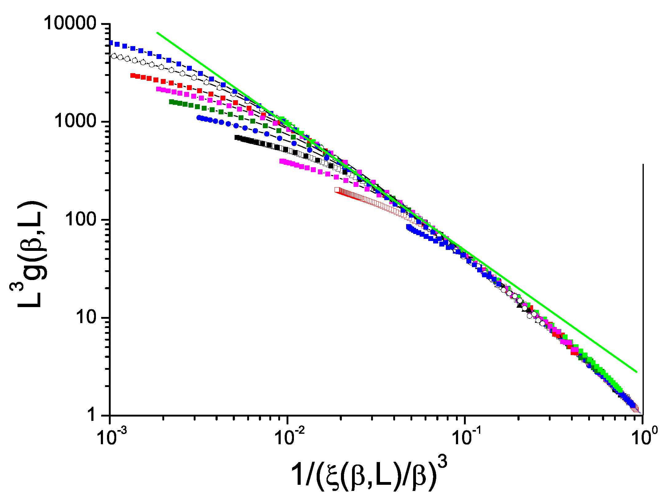 Entropy 21 00978 g004