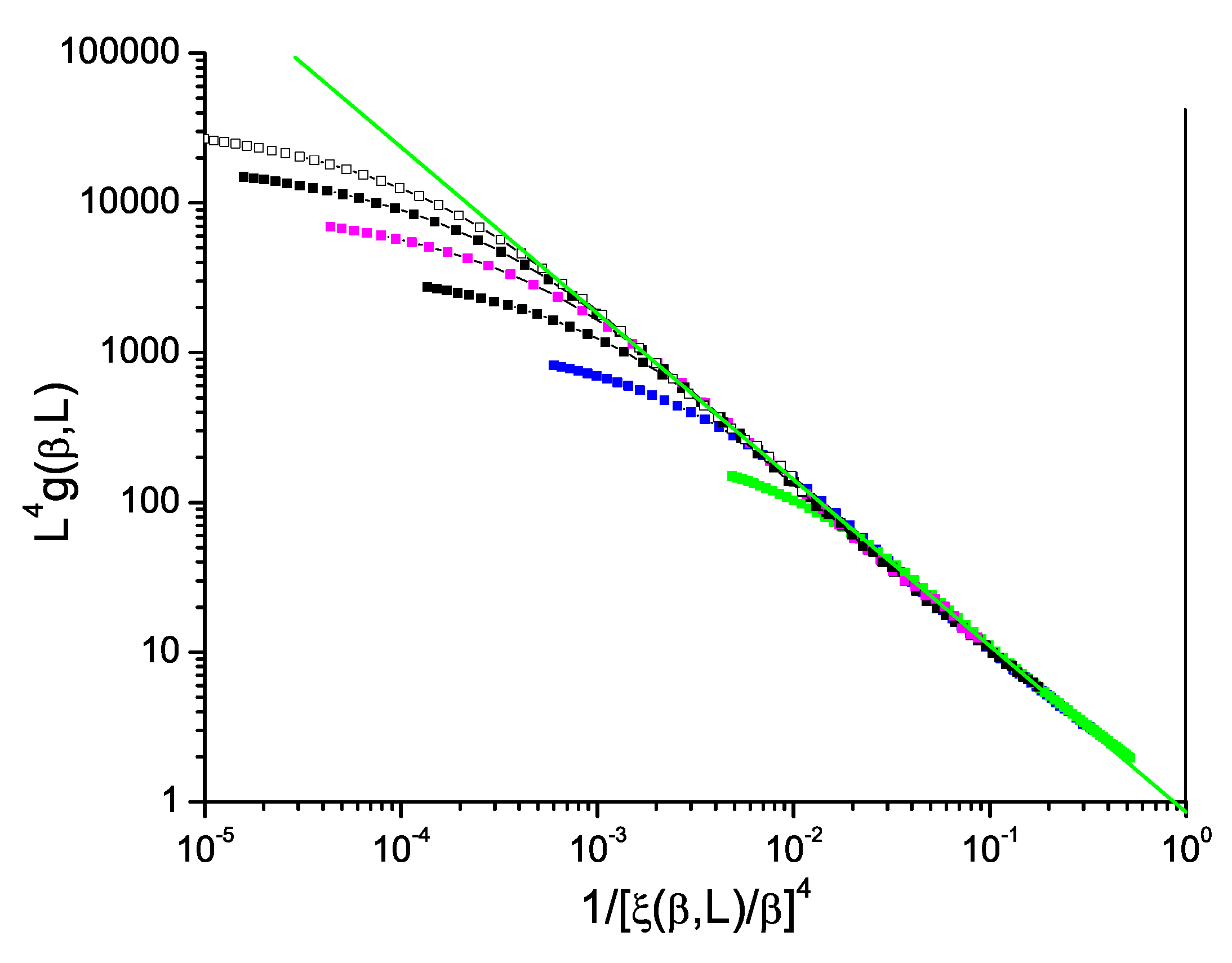 Entropy 21 00978 g005