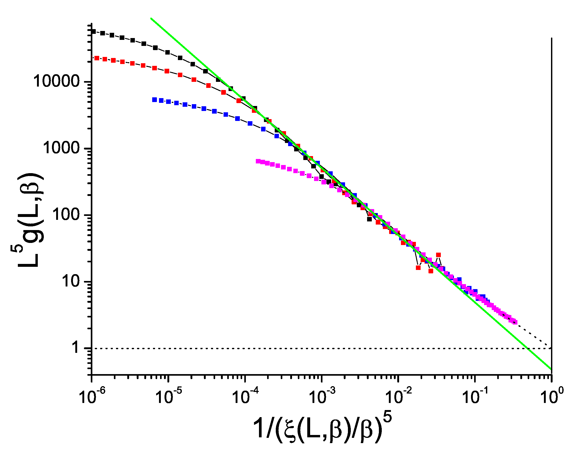 Entropy 21 00978 g007