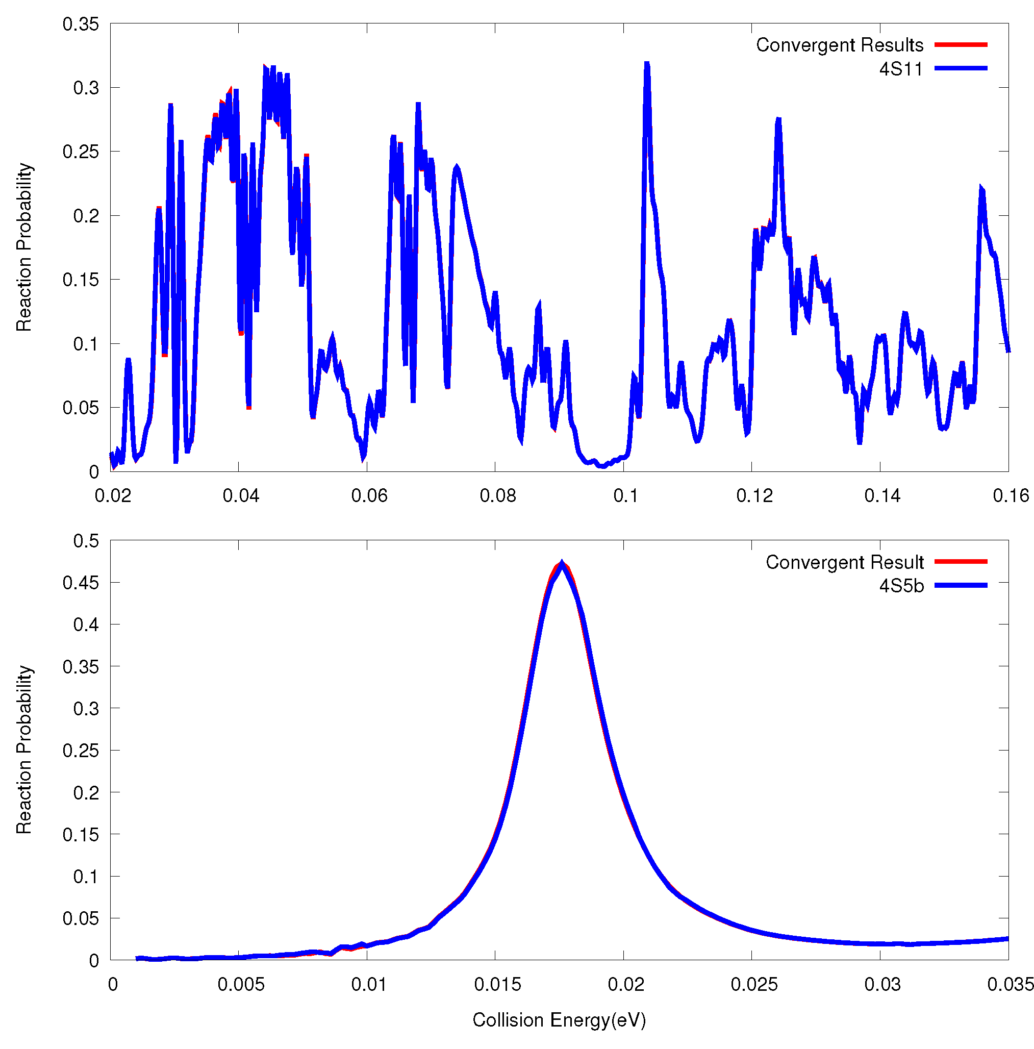 Entropy 21 00979 g001