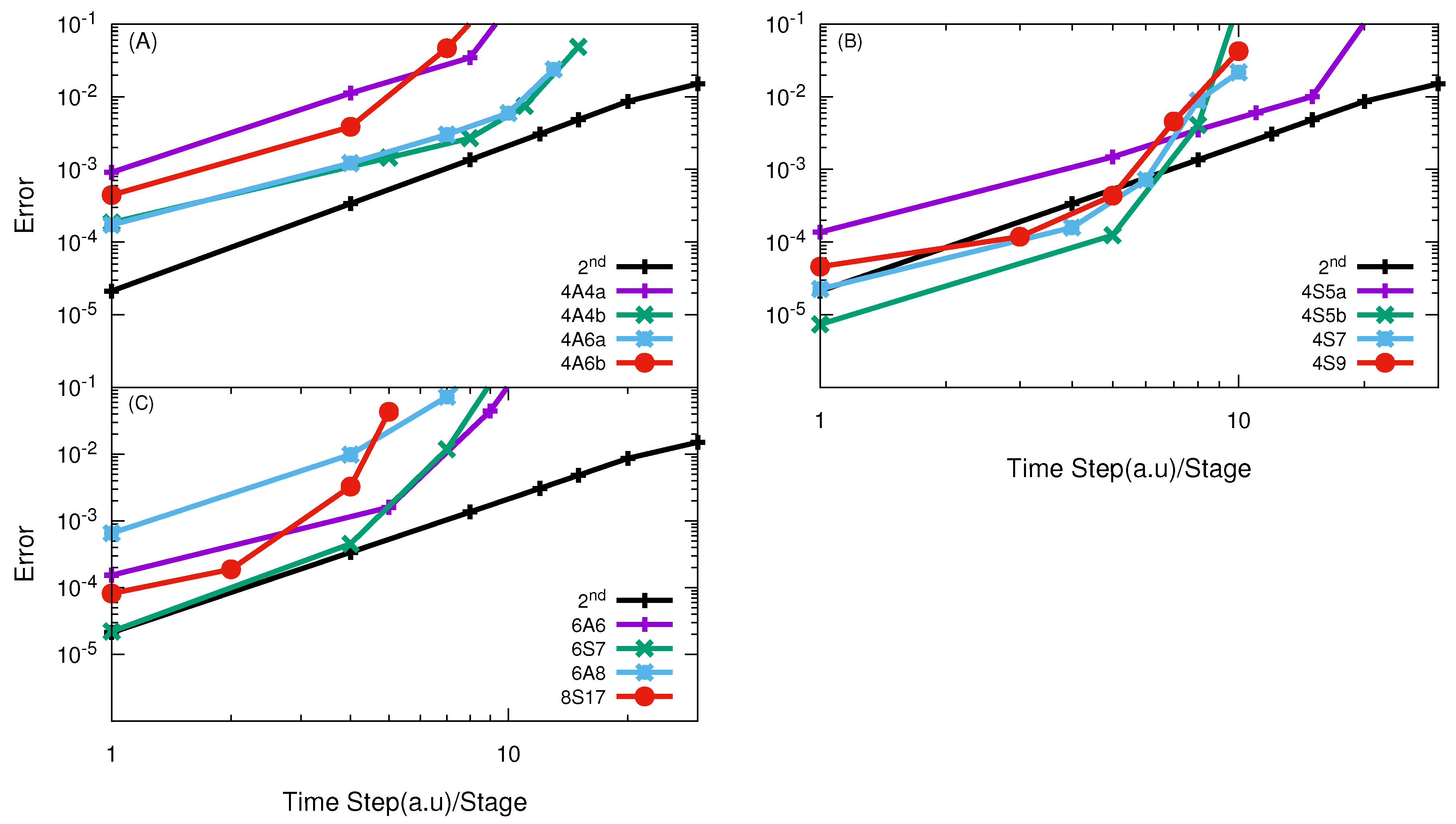 Entropy 21 00979 g003