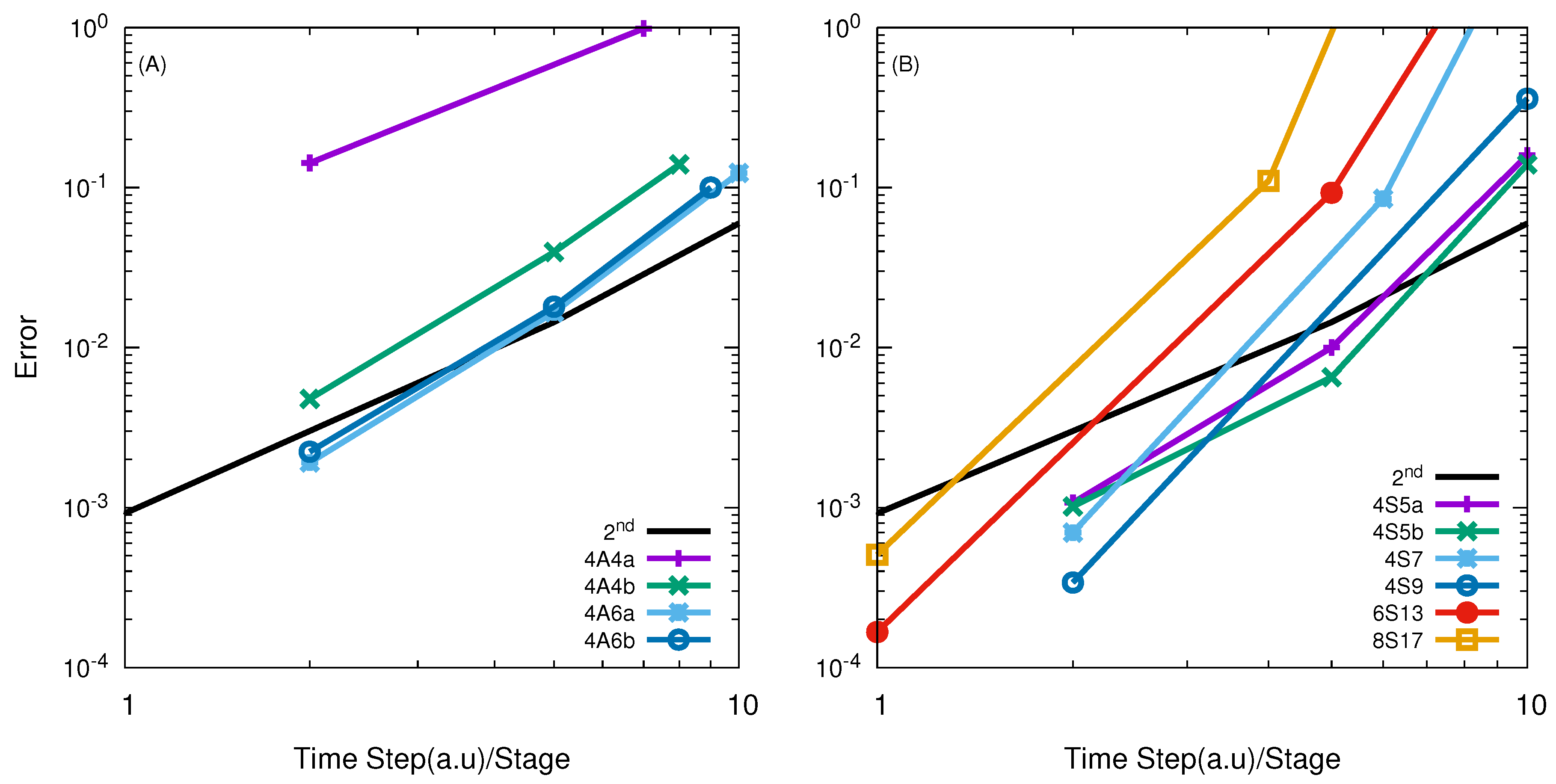 Entropy 21 00979 g006