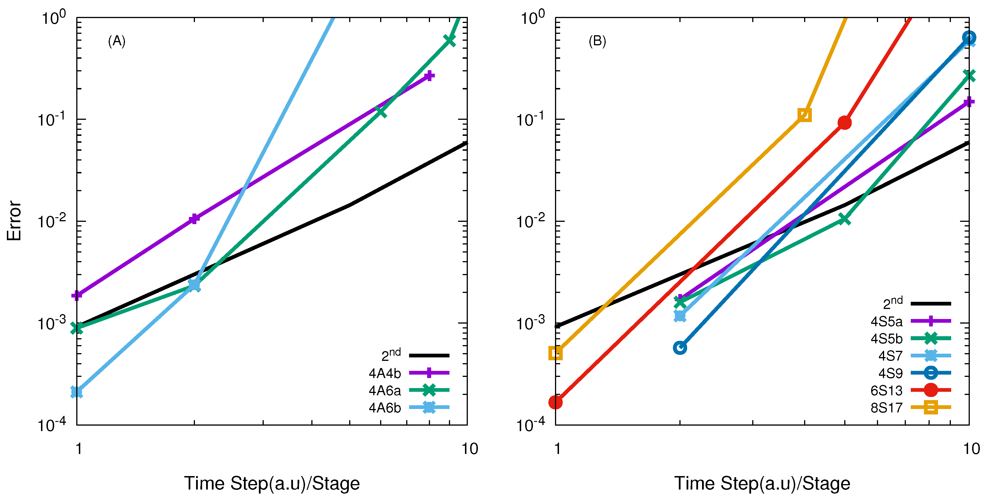 Entropy 21 00979 g007