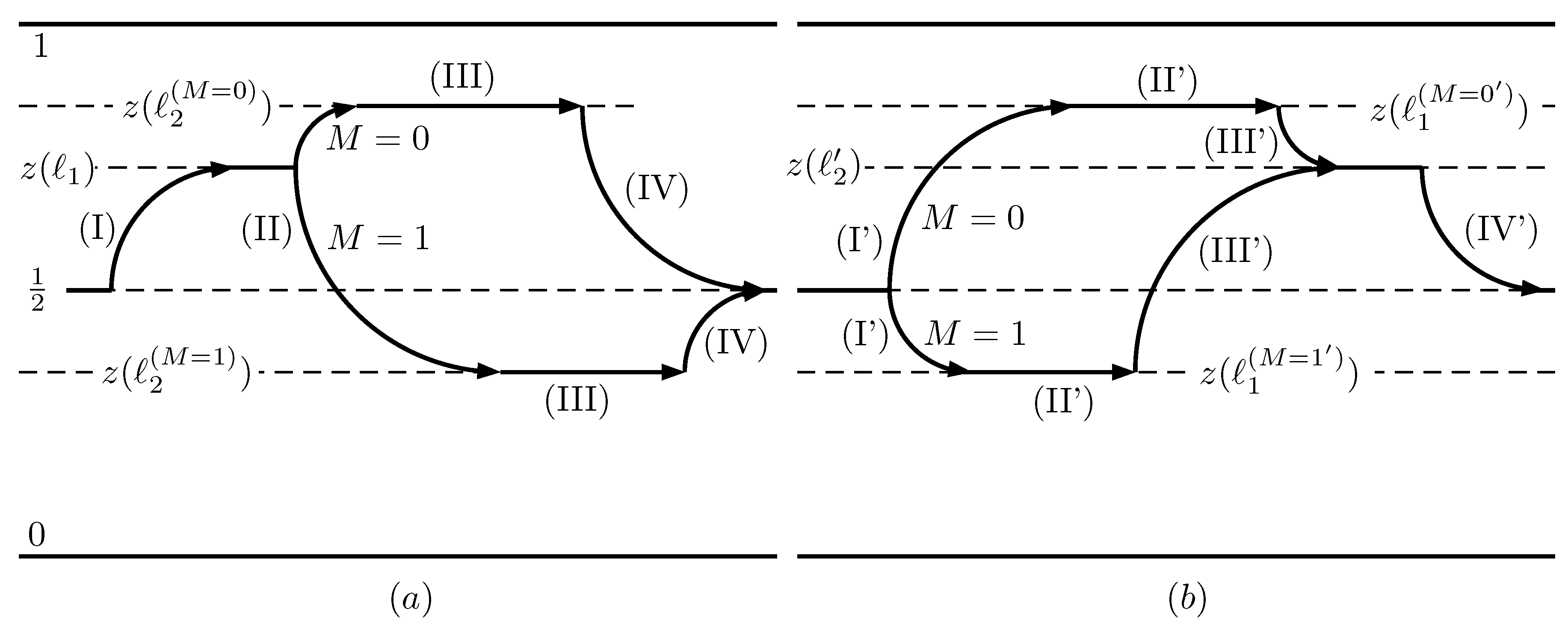 Entropy 21 00980 g005