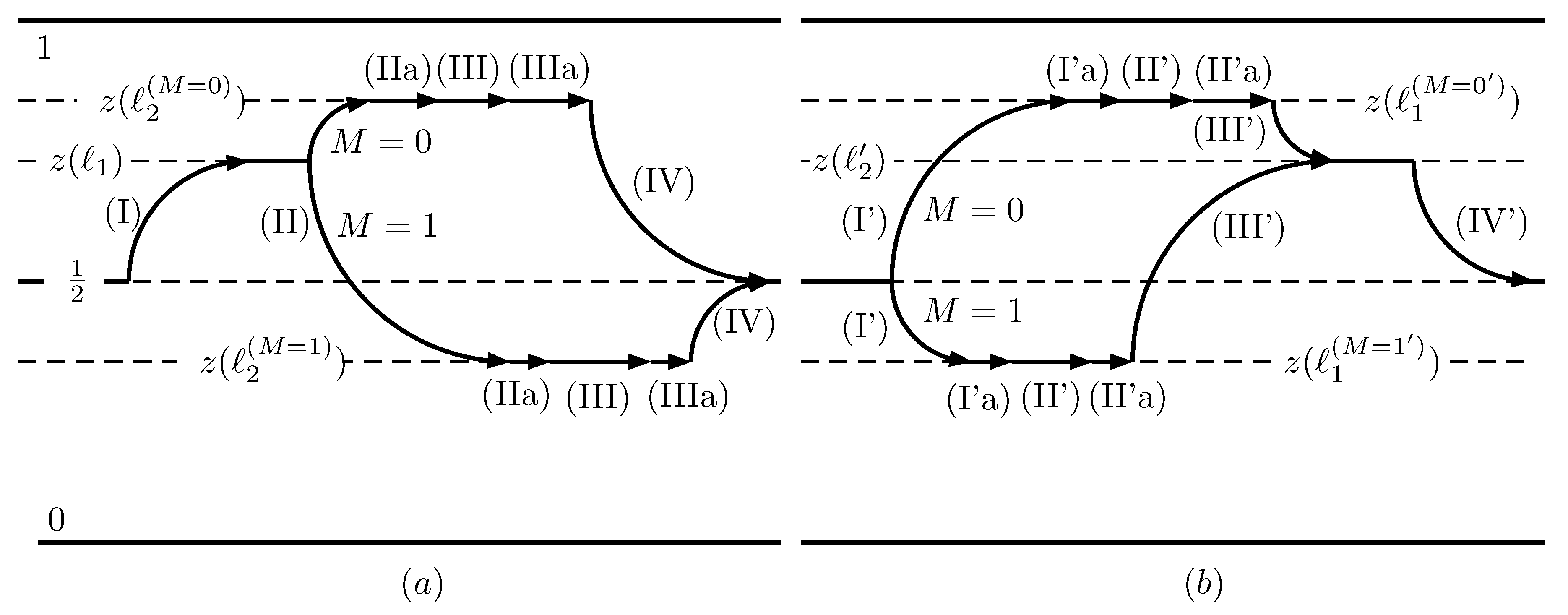 Entropy 21 00980 g006