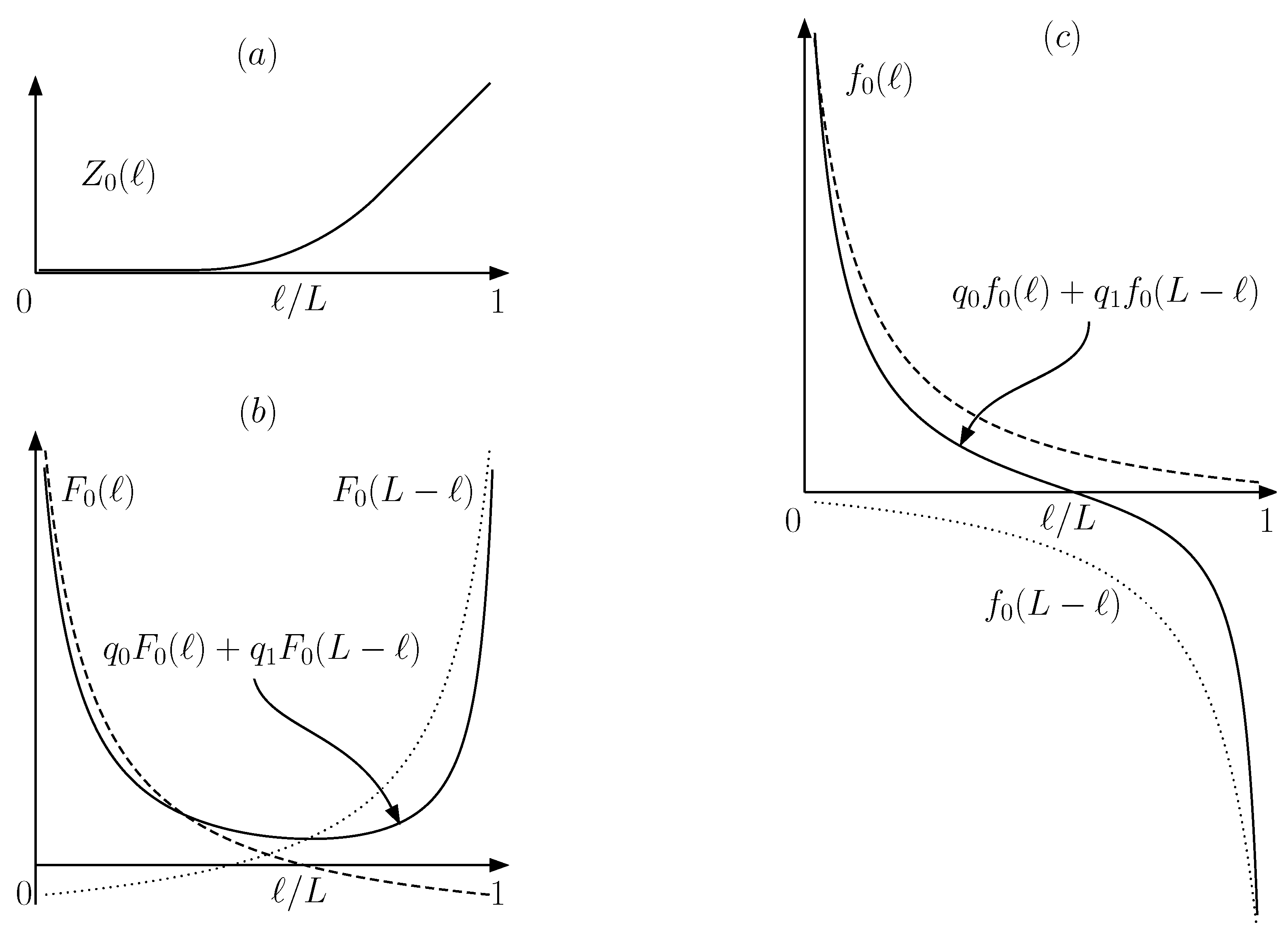 Entropy 21 00980 g007