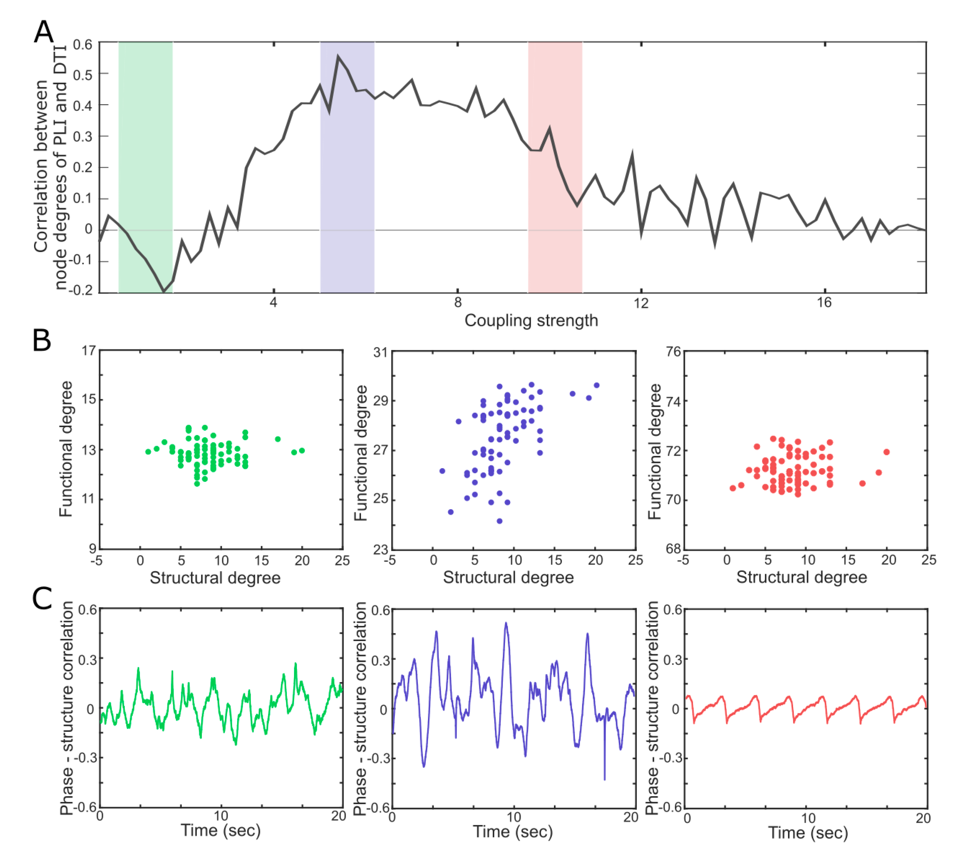 Entropy 21 00981 g003