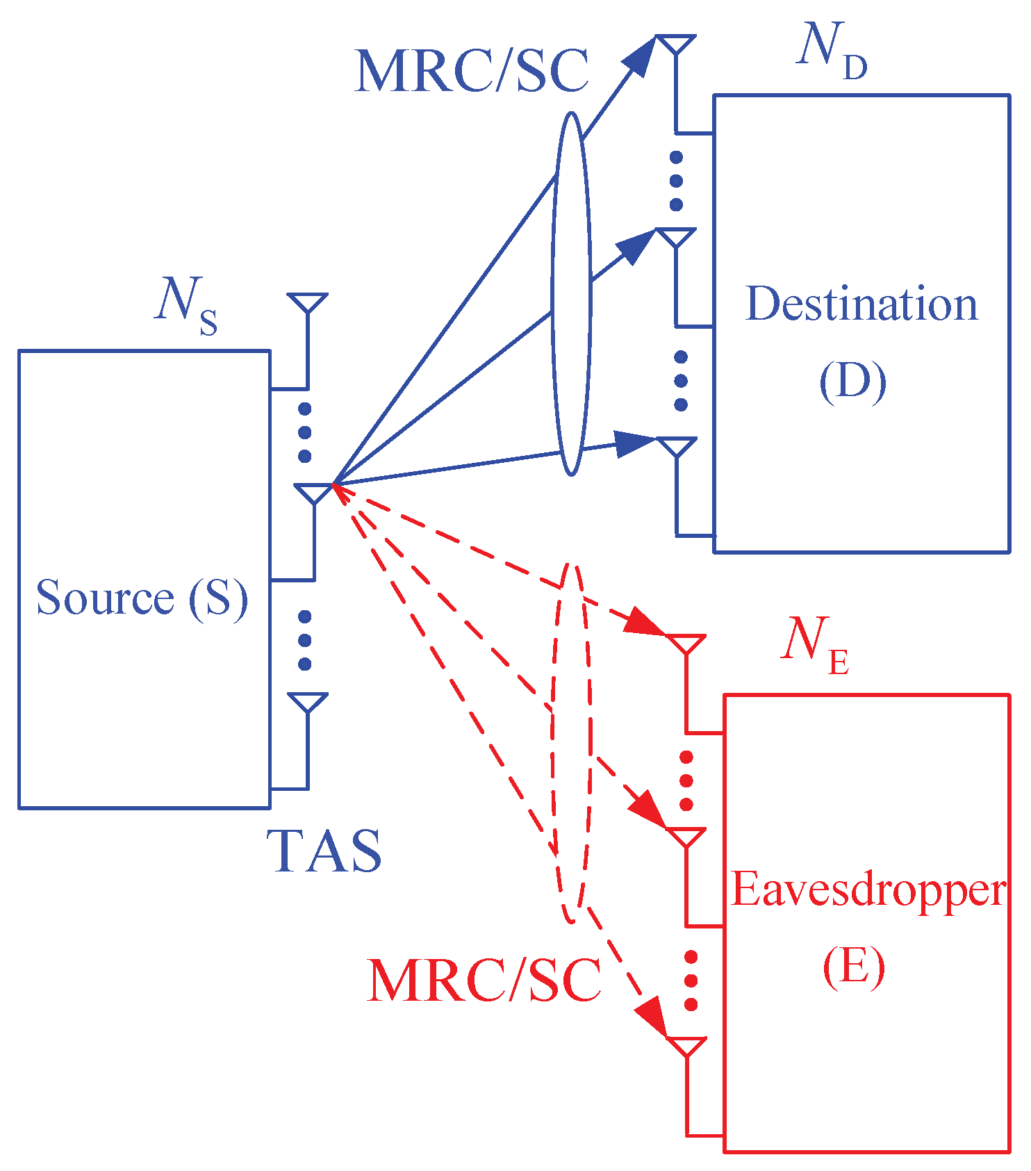 Entropy 21 00982 g001