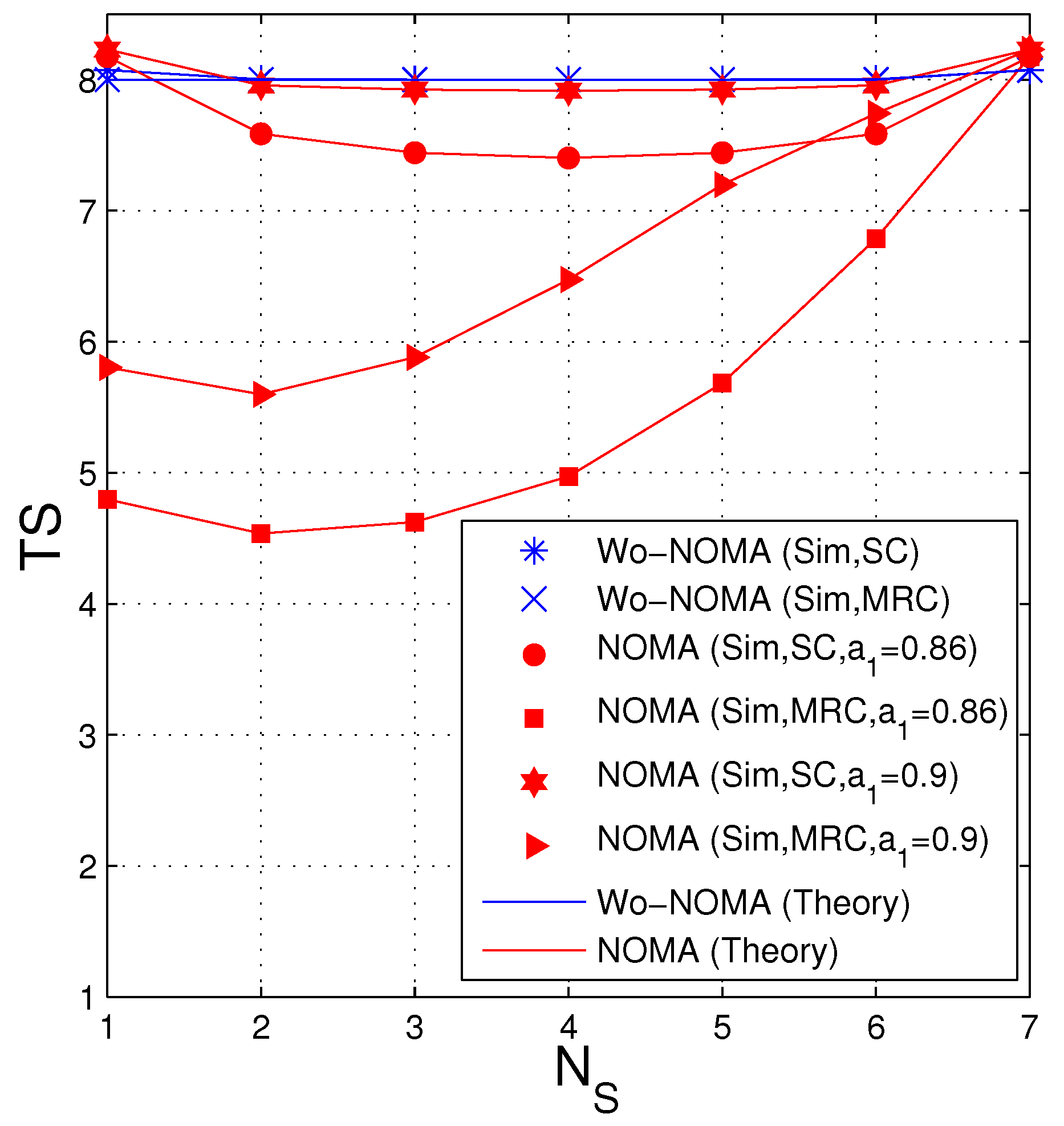 Entropy 21 00982 g004