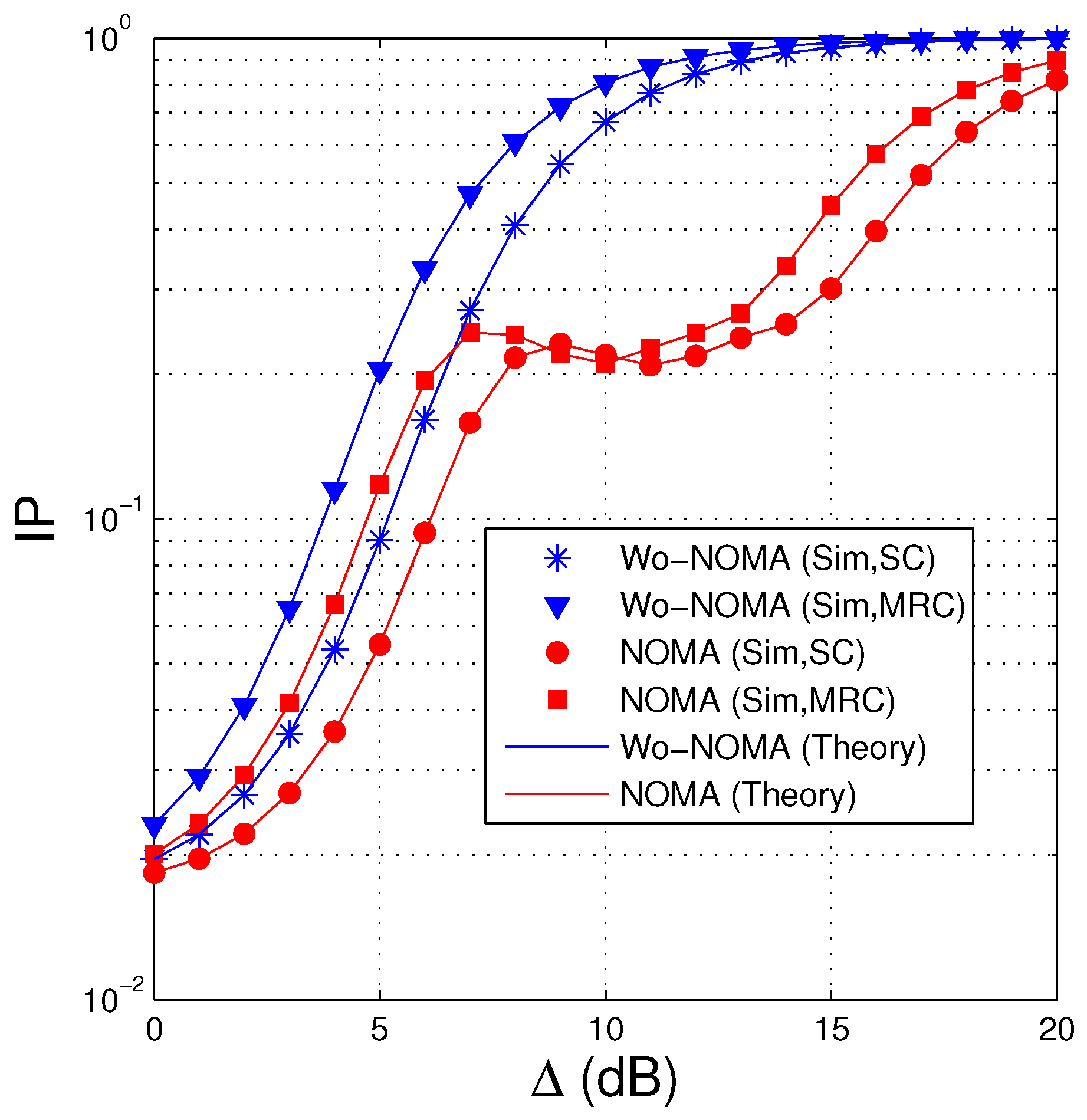 Entropy 21 00982 g005