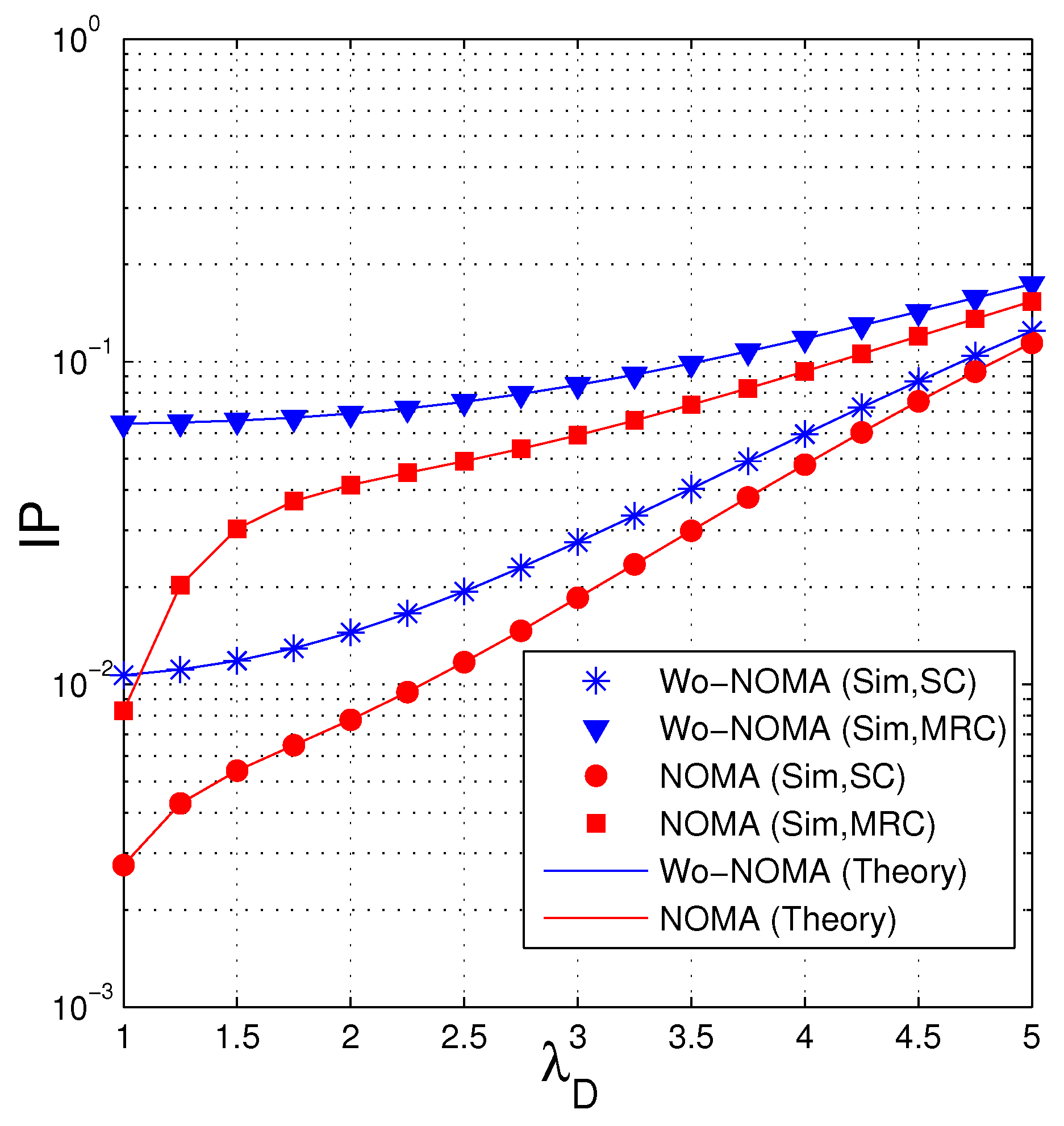 Entropy 21 00982 g006