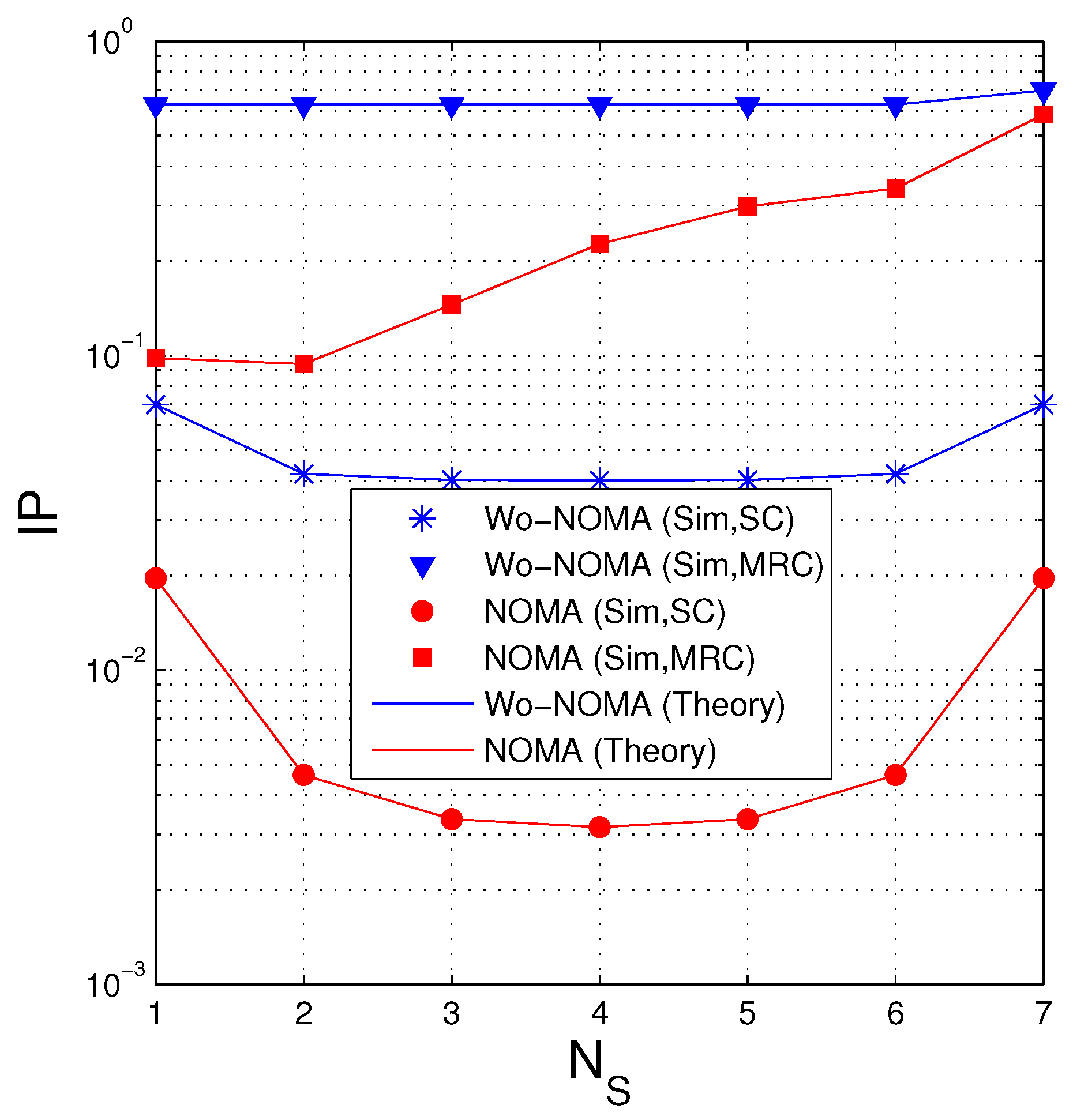 Entropy 21 00982 g007
