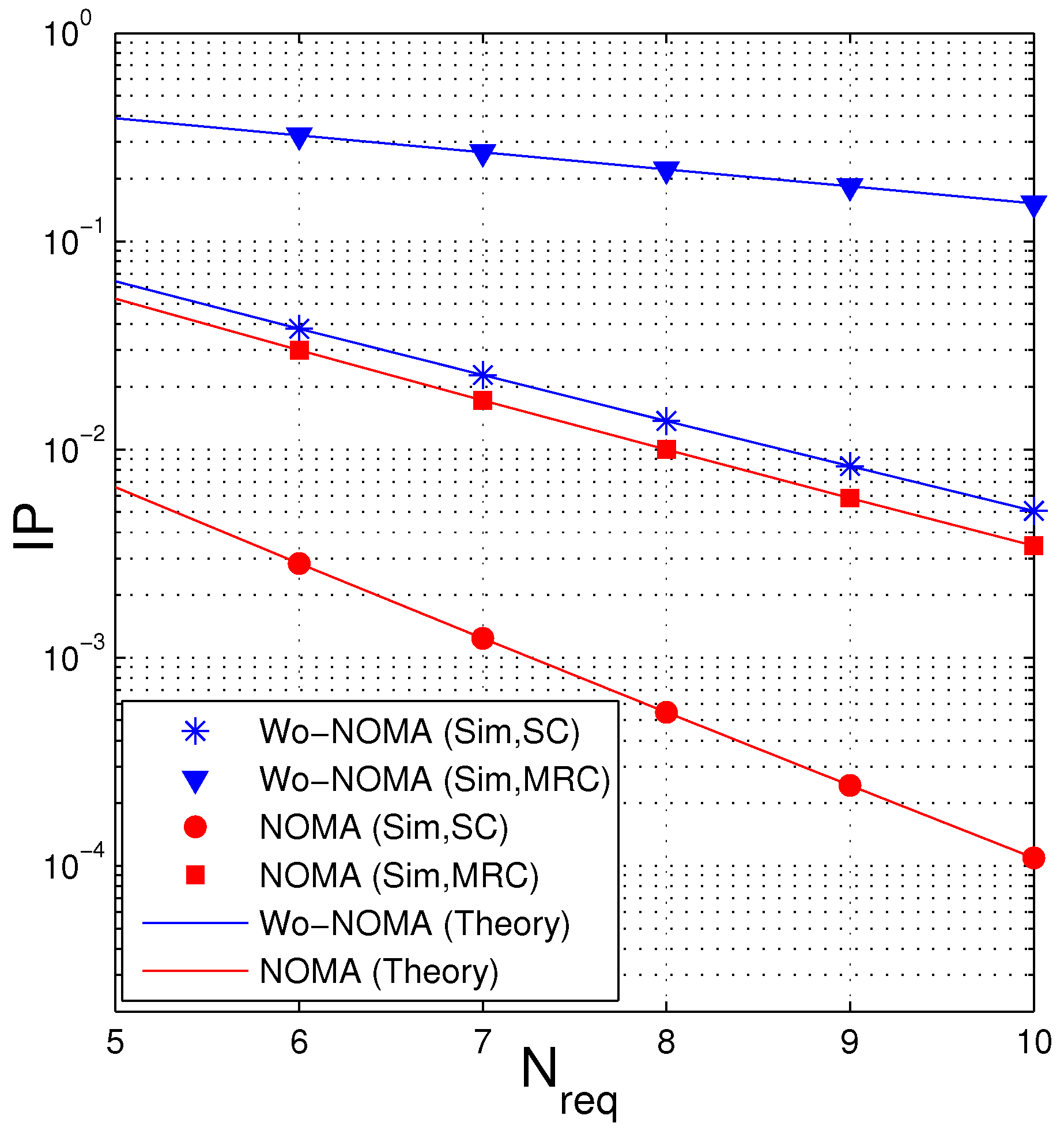 Entropy 21 00982 g008