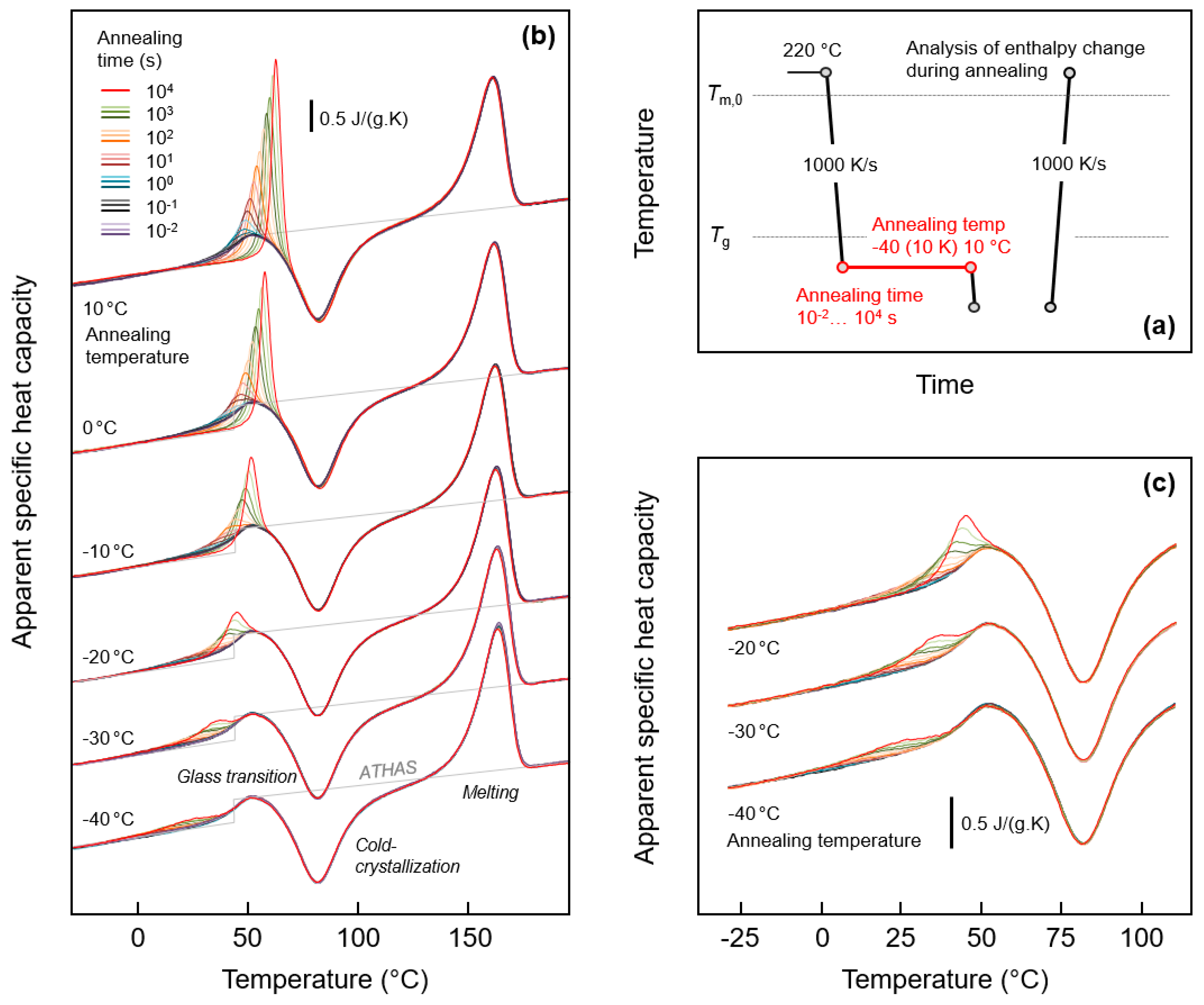 Entropy 21 00984 g001 Entropy 21 00984 g001