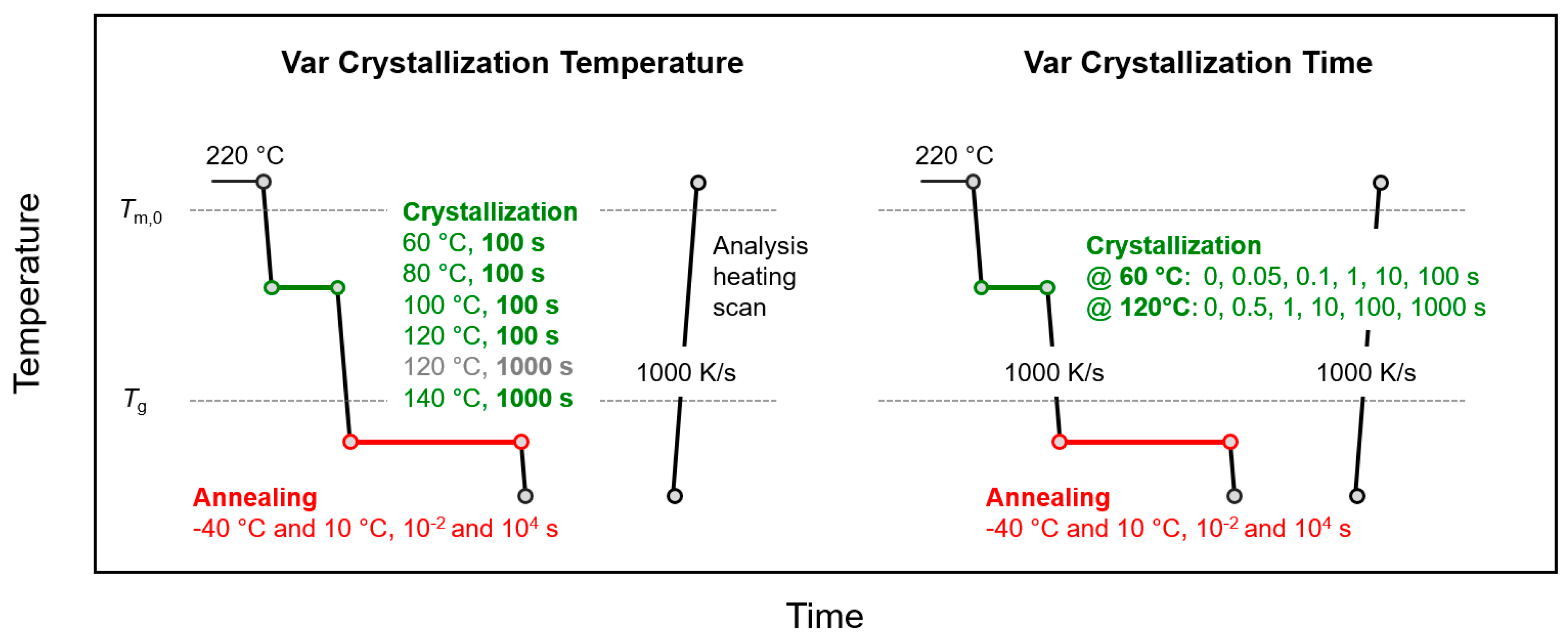 Entropy 21 00984 g002 Entropy 21 00984 g002