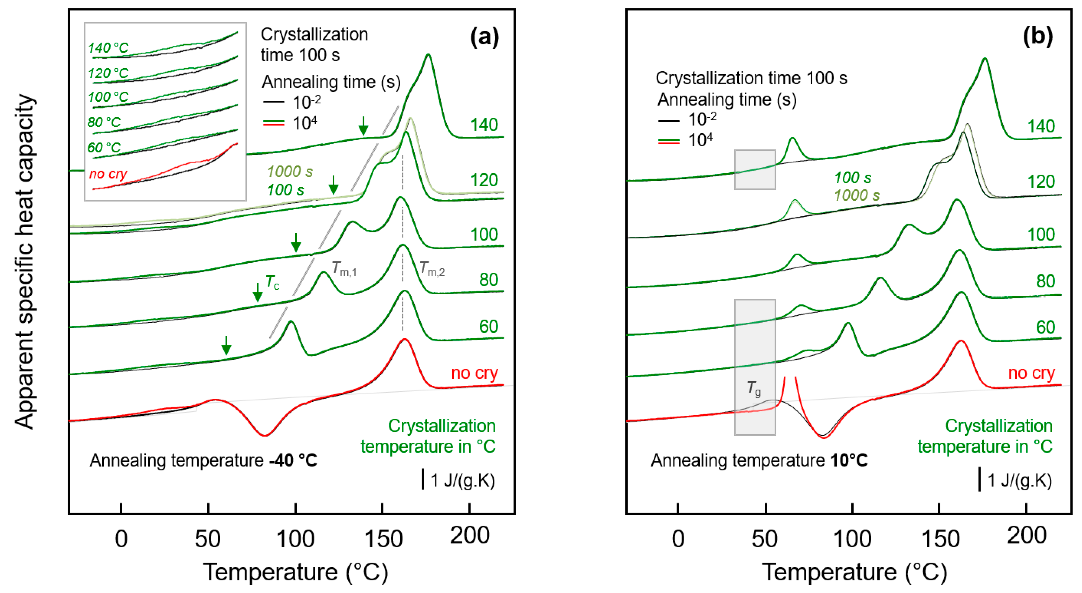 Entropy 21 00984 g003 Entropy 21 00984 g003