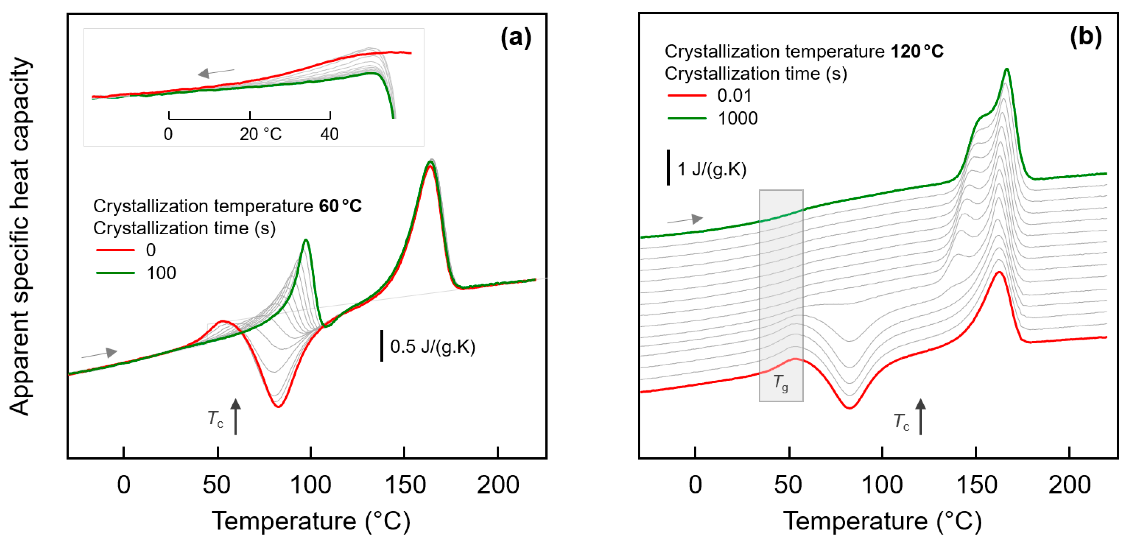 Entropy 21 00984 g005 Entropy 21 00984 g005