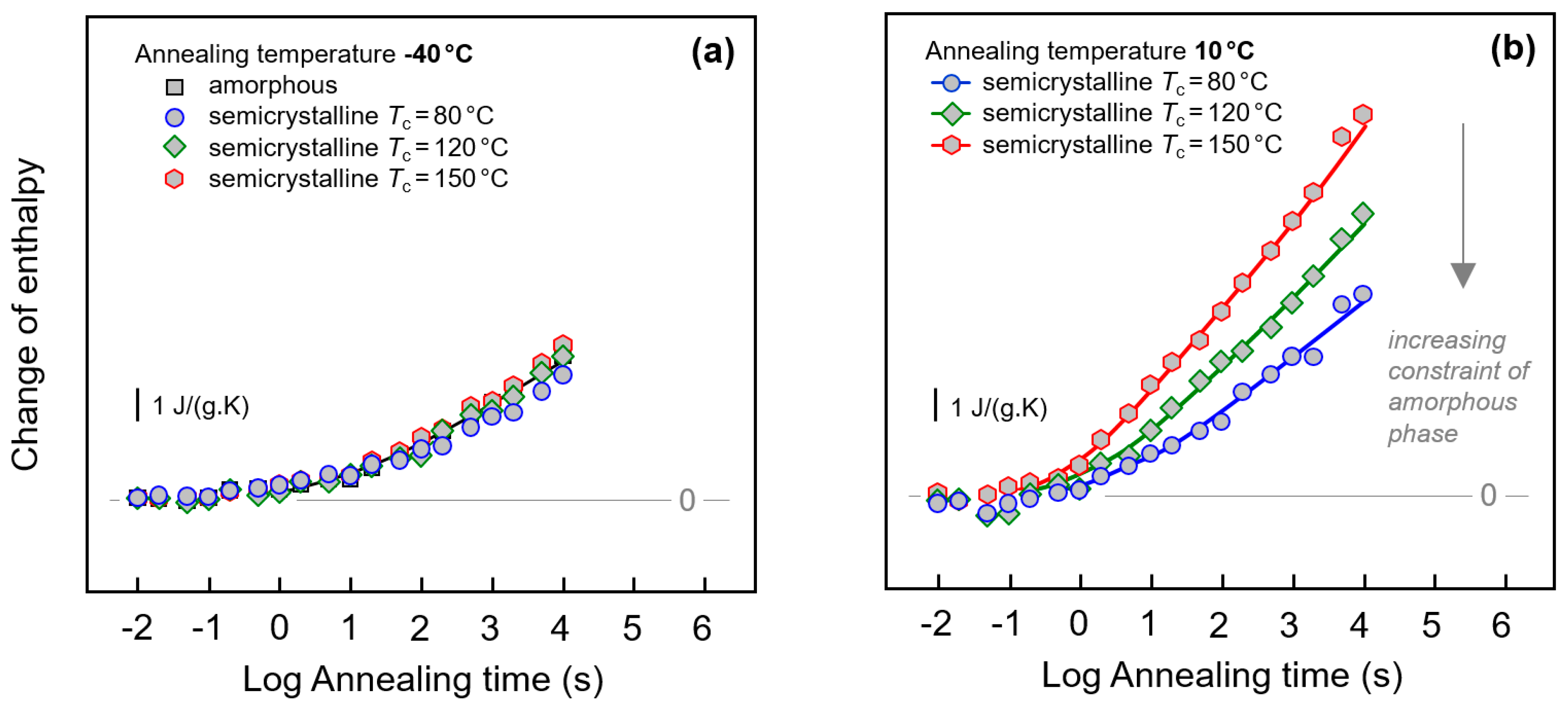 Entropy 21 00984 g008 Entropy 21 00984 g008