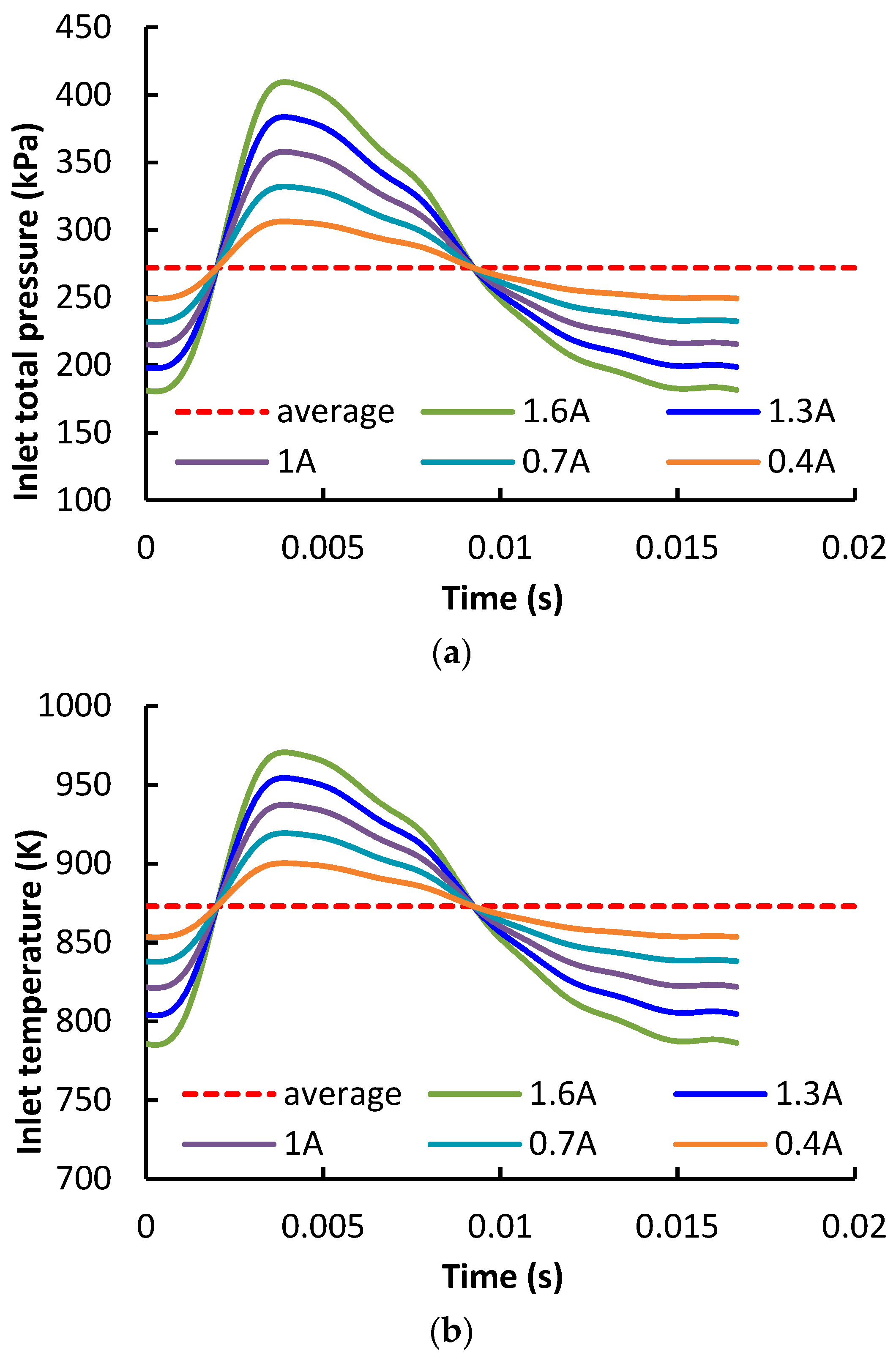 Entropy 21 00985 g003
