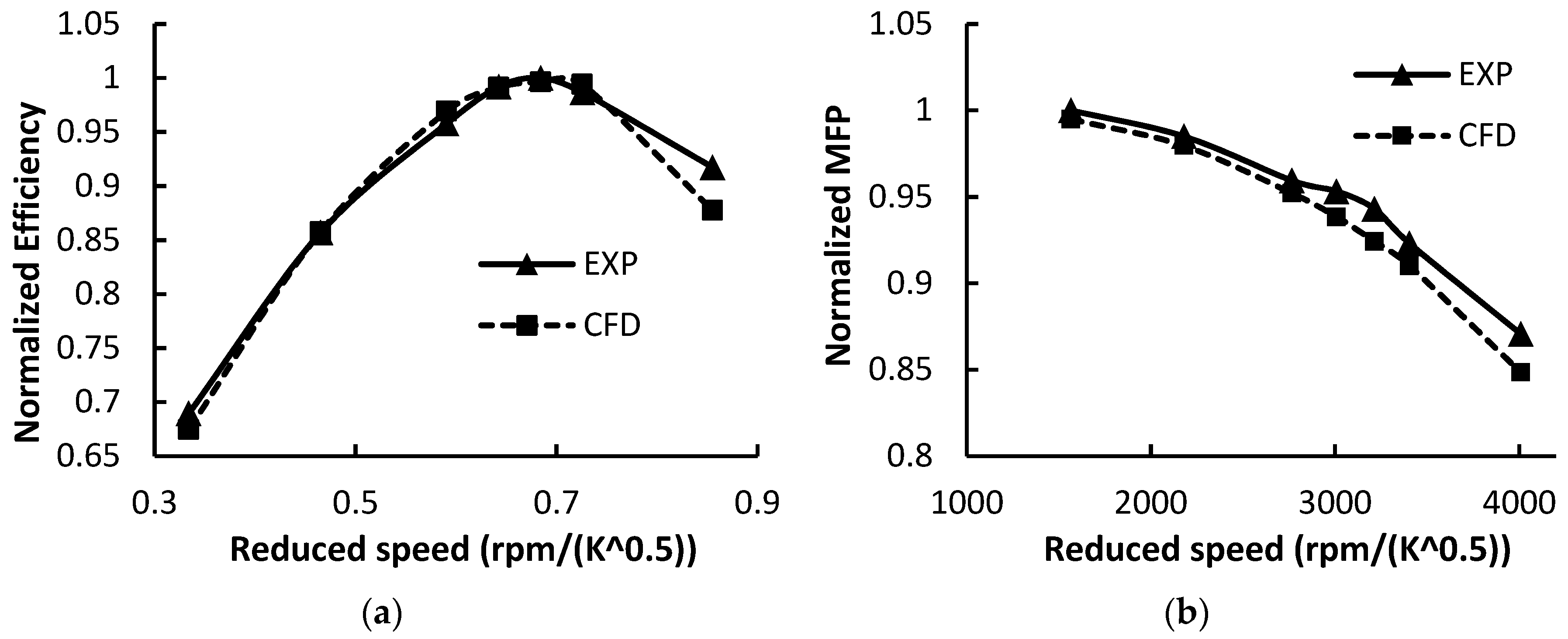Entropy 21 00985 g004