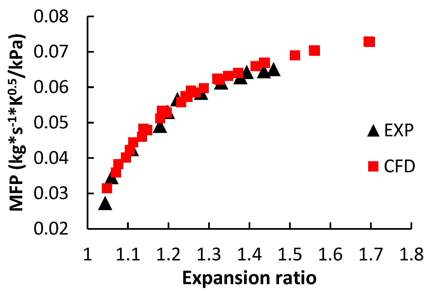 Entropy 21 00985 g005