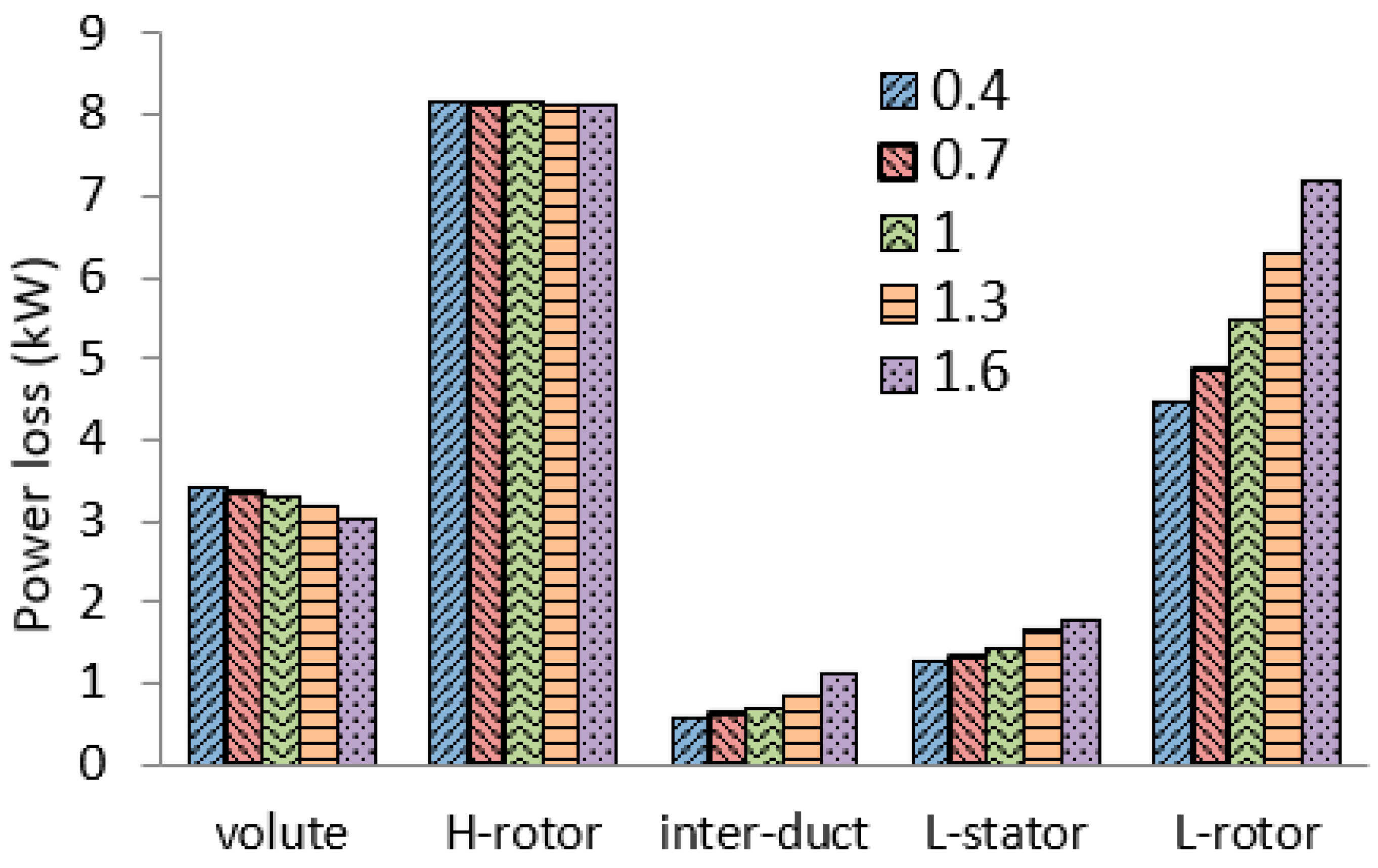 Entropy 21 00985 g010