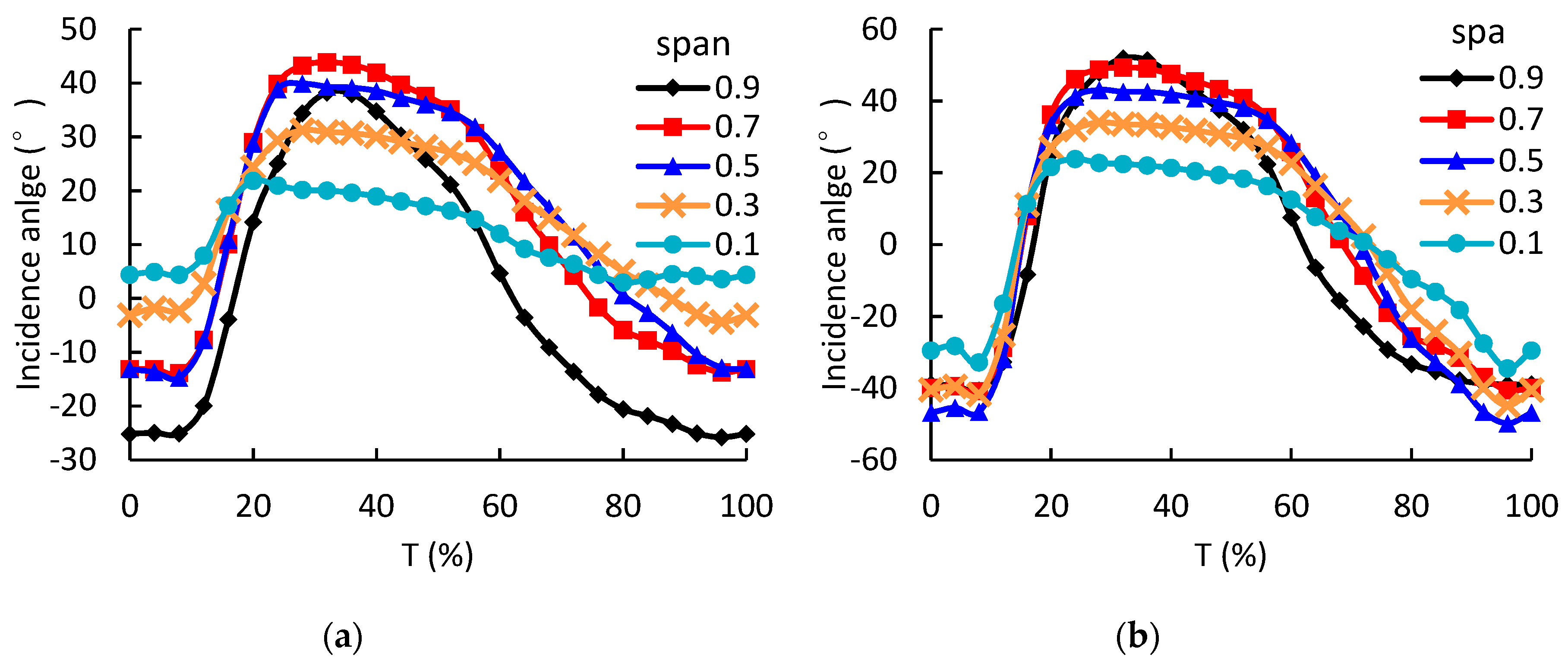 Entropy 21 00985 g012