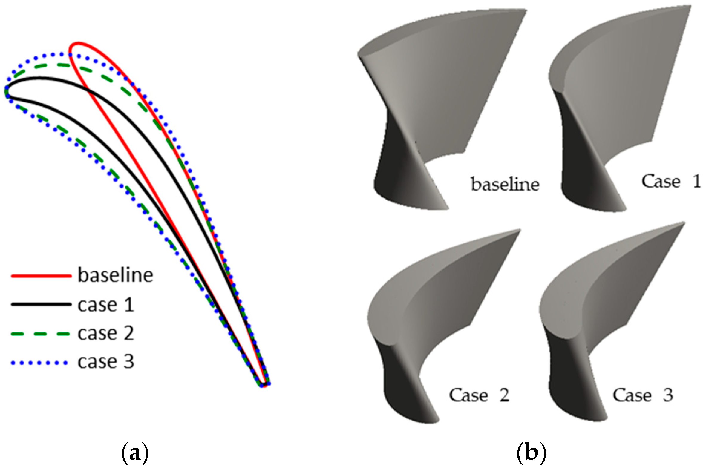Entropy 21 00985 g014
