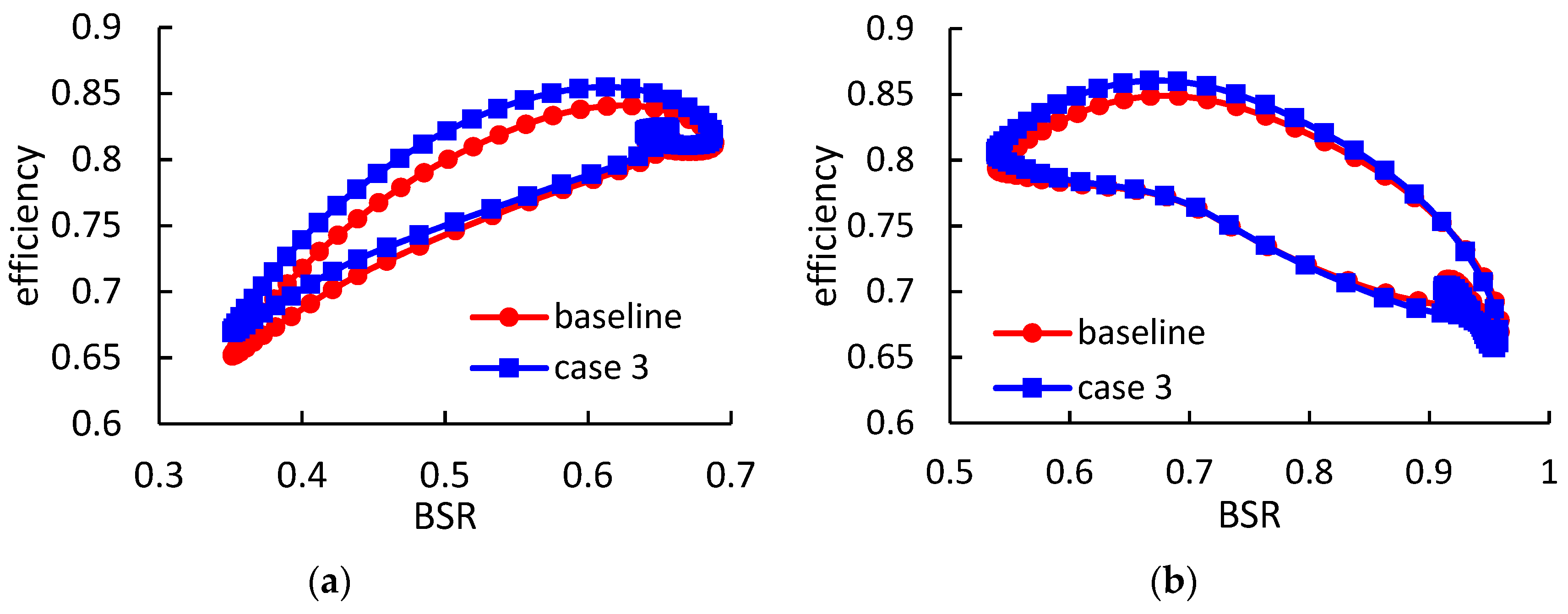 Entropy 21 00985 g018