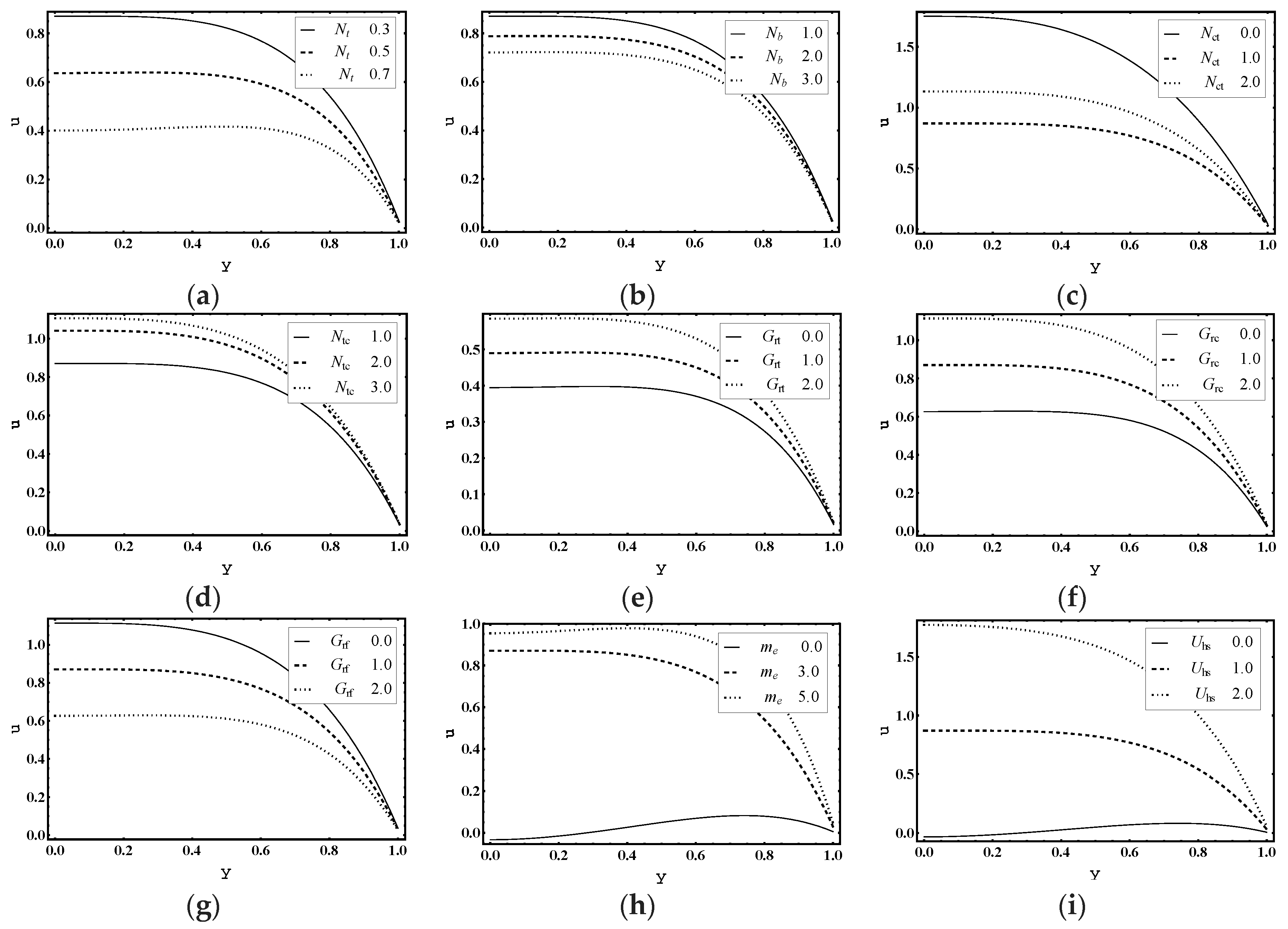 Entropy 21 00986 g002