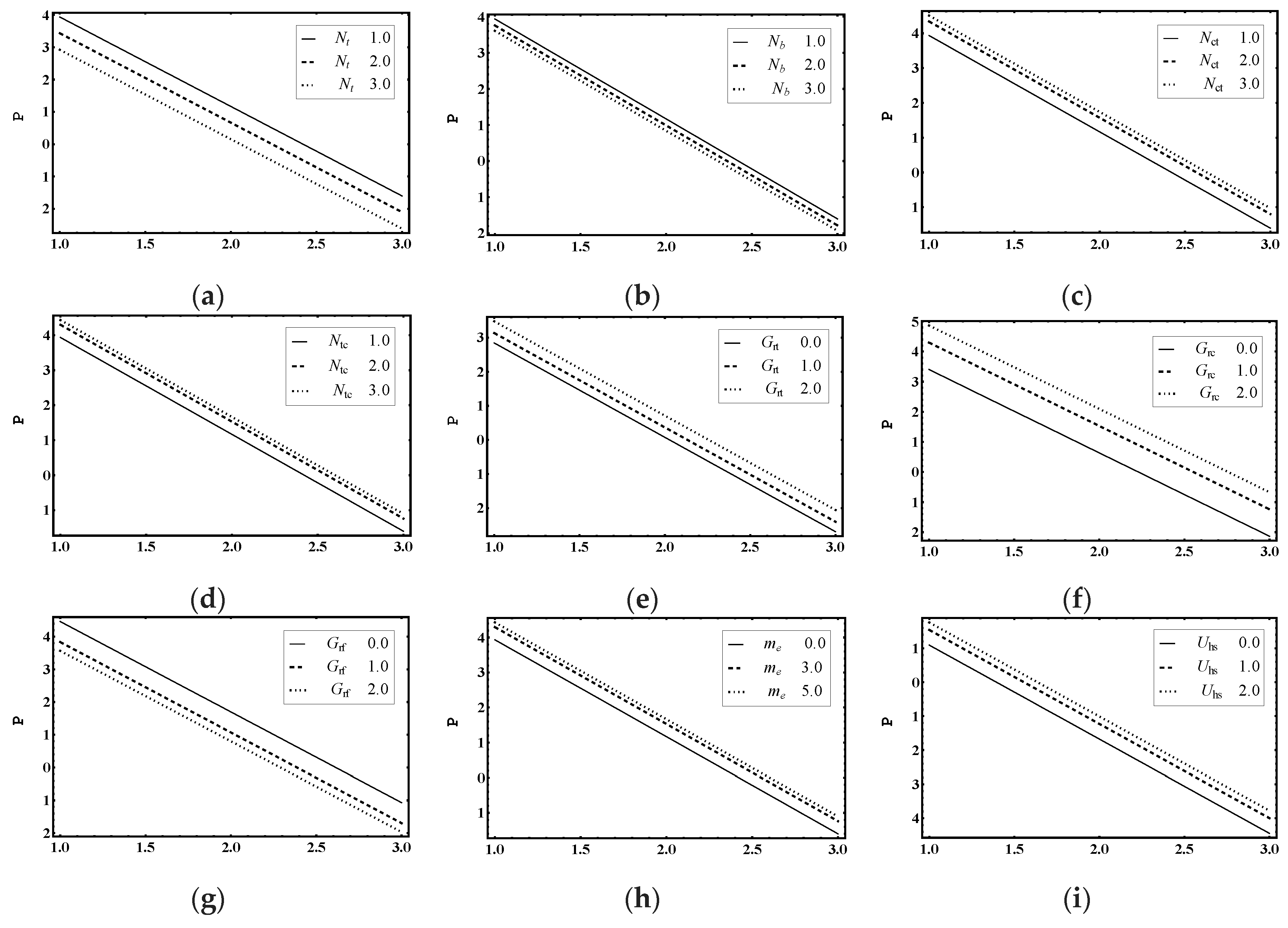 Entropy 21 00986 g003