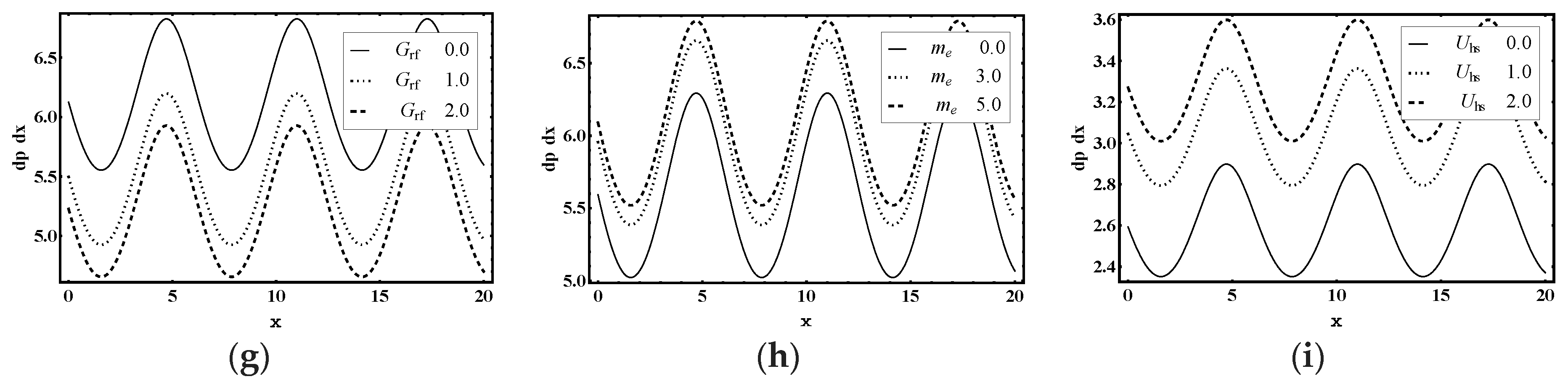 Entropy 21 00986 g004b