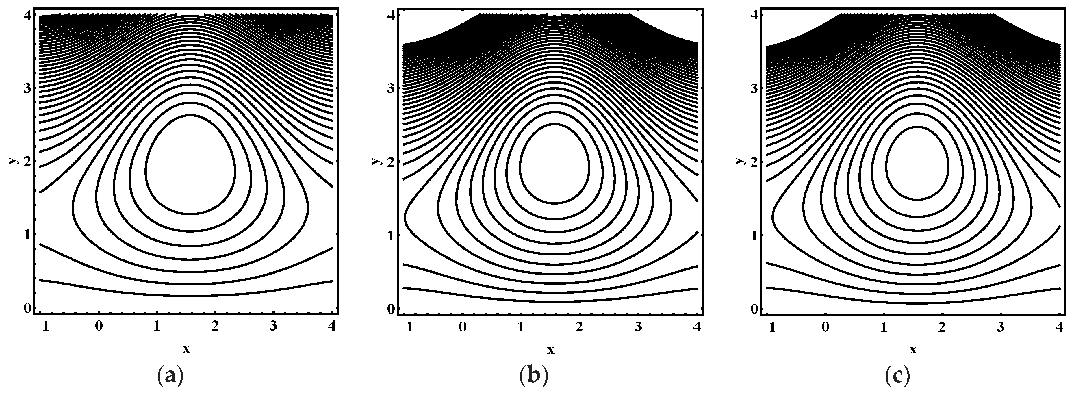 Entropy 21 00986 g005