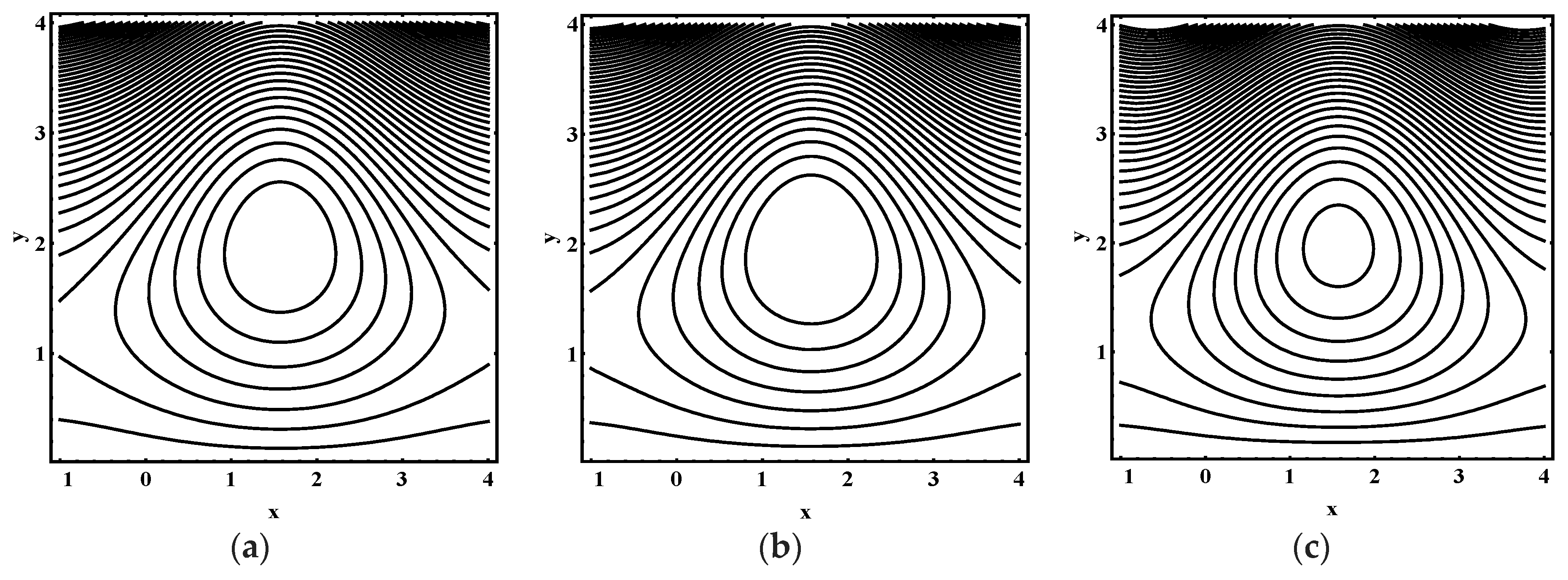 Entropy 21 00986 g006