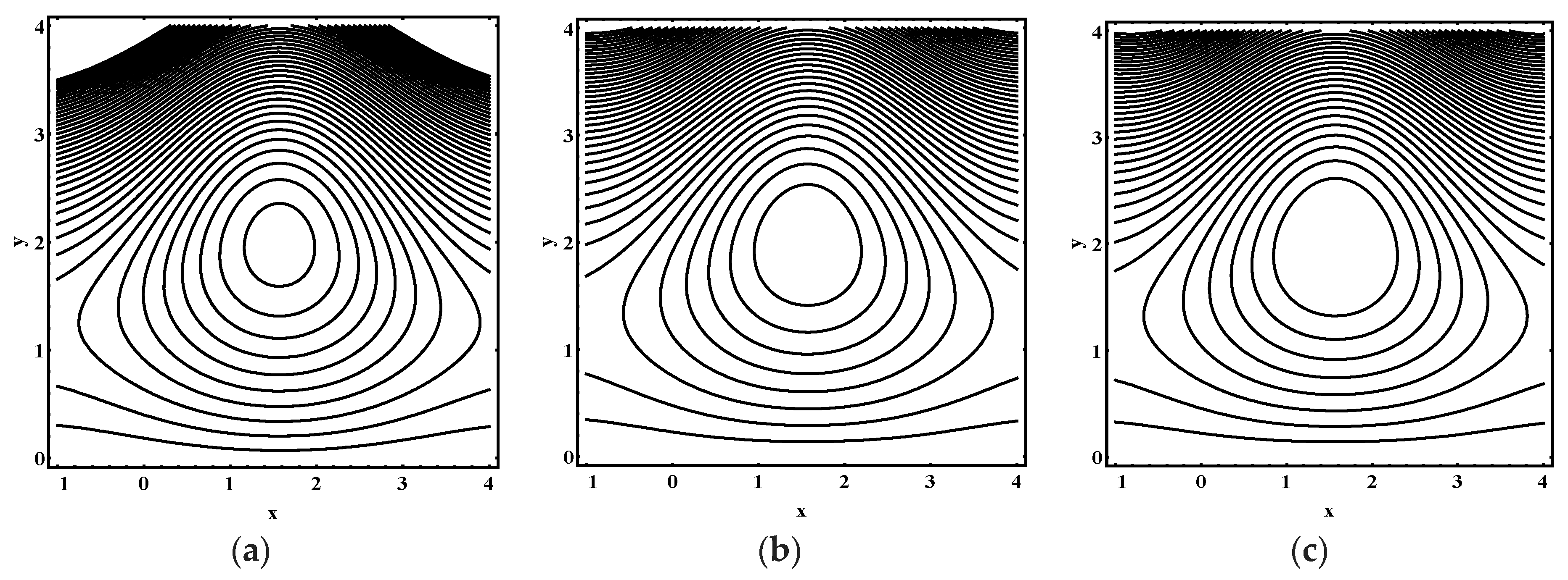 Entropy 21 00986 g008