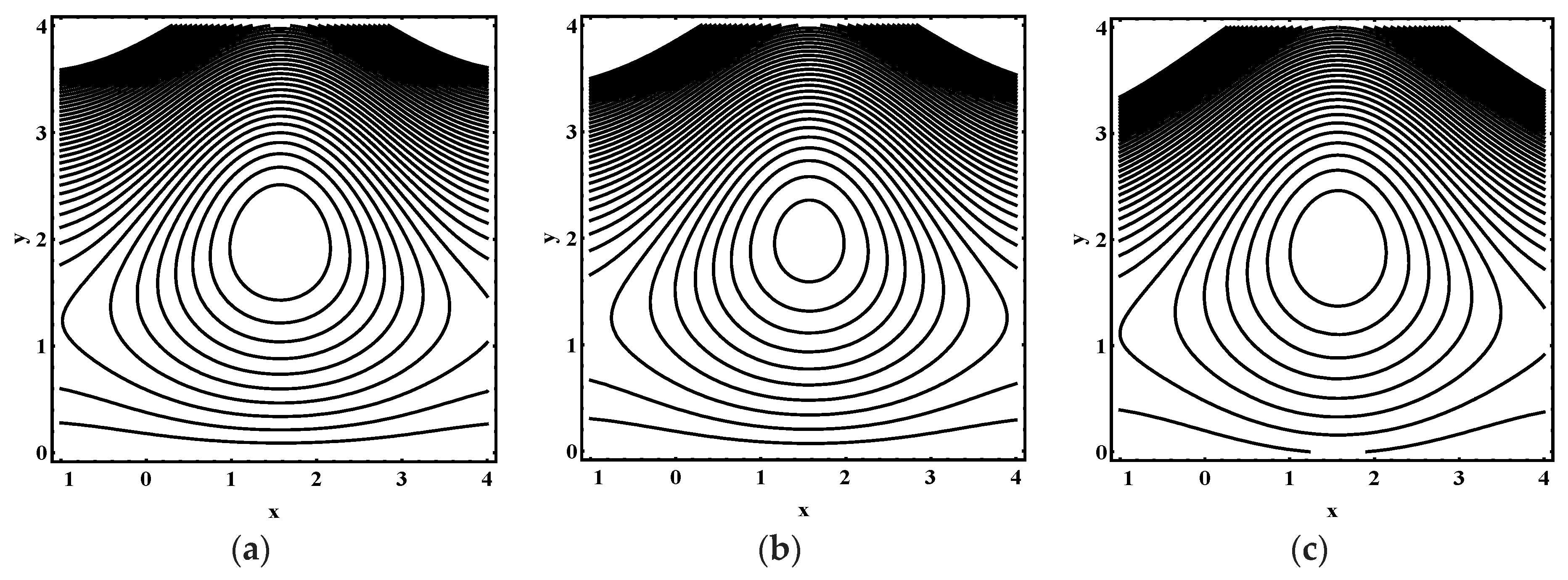 Entropy 21 00986 g009