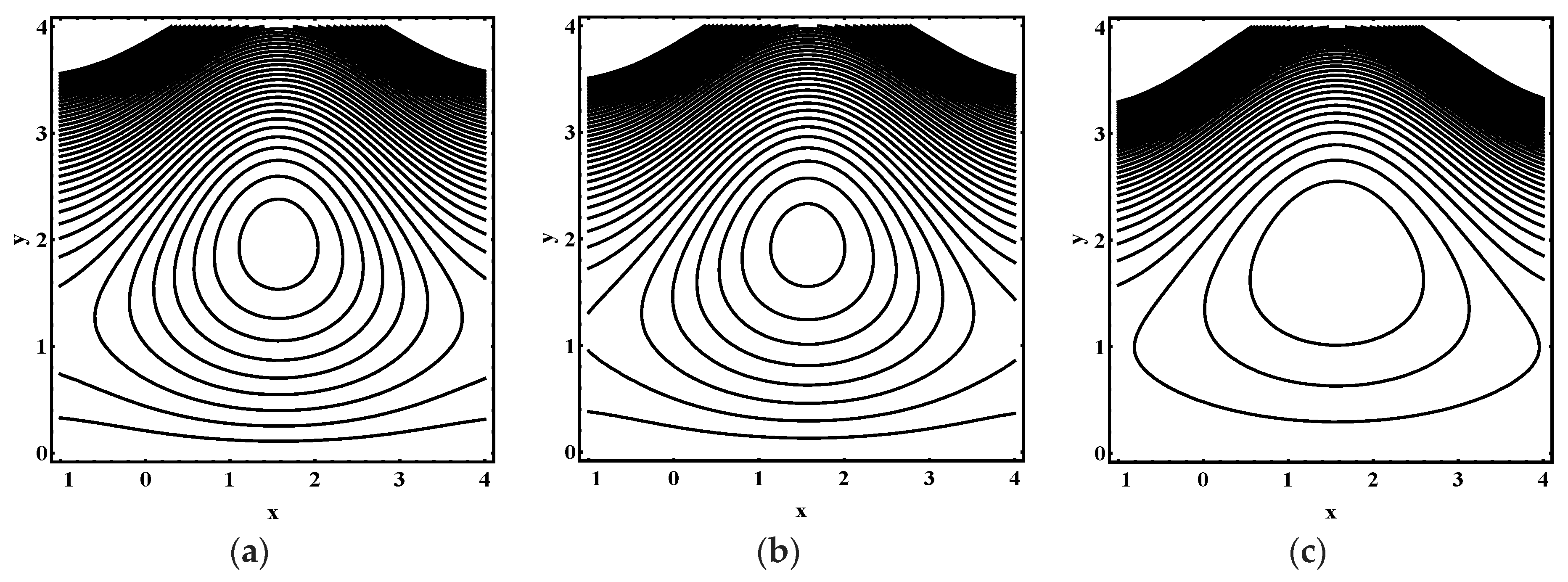 Entropy 21 00986 g010