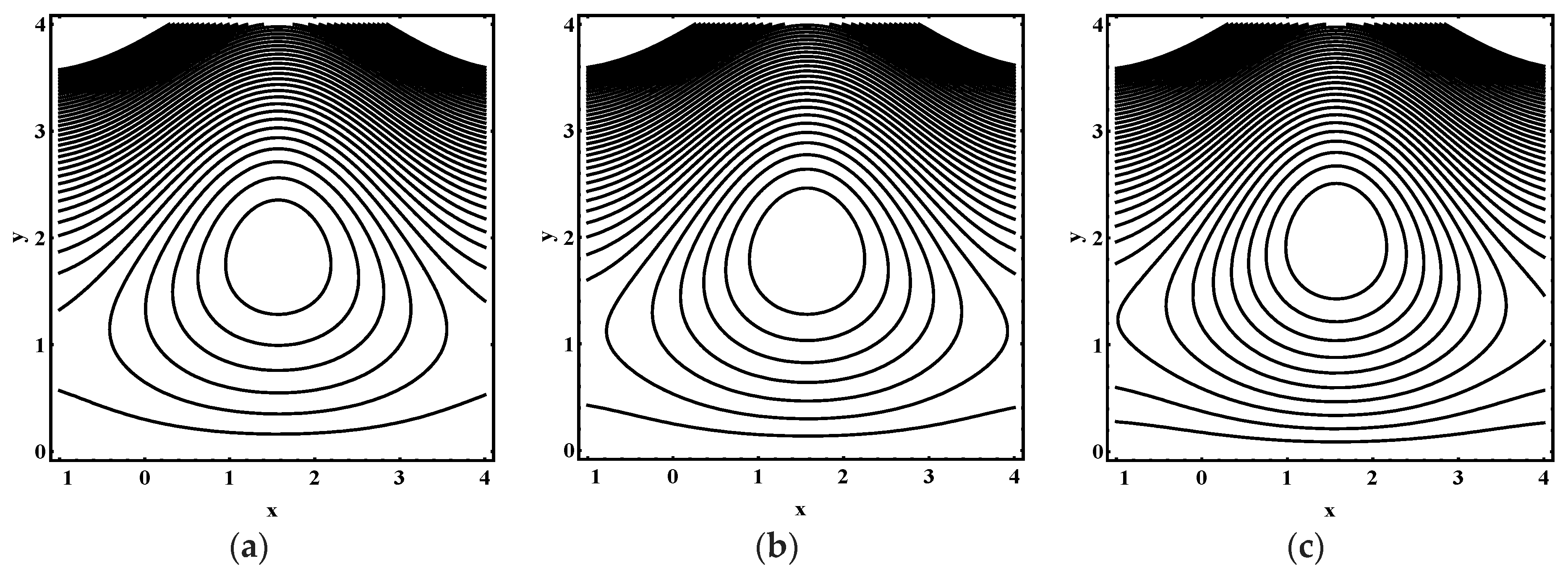 Entropy 21 00986 g011