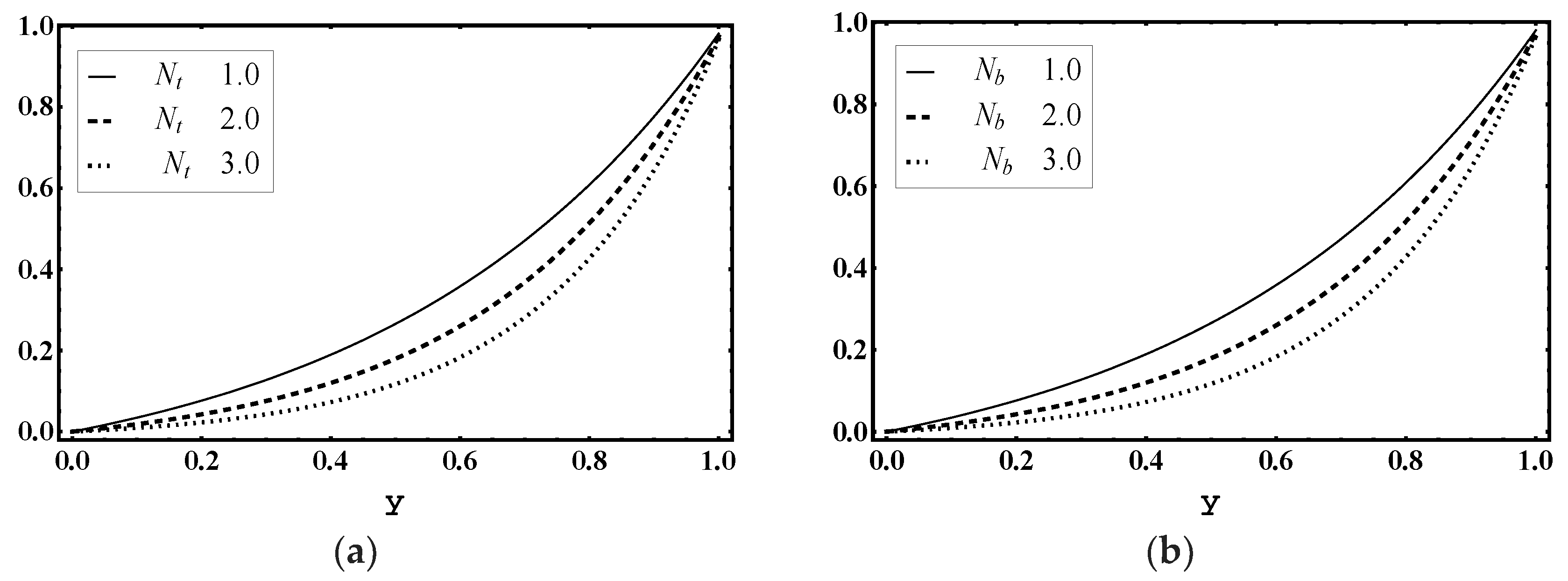 Entropy 21 00986 g012a