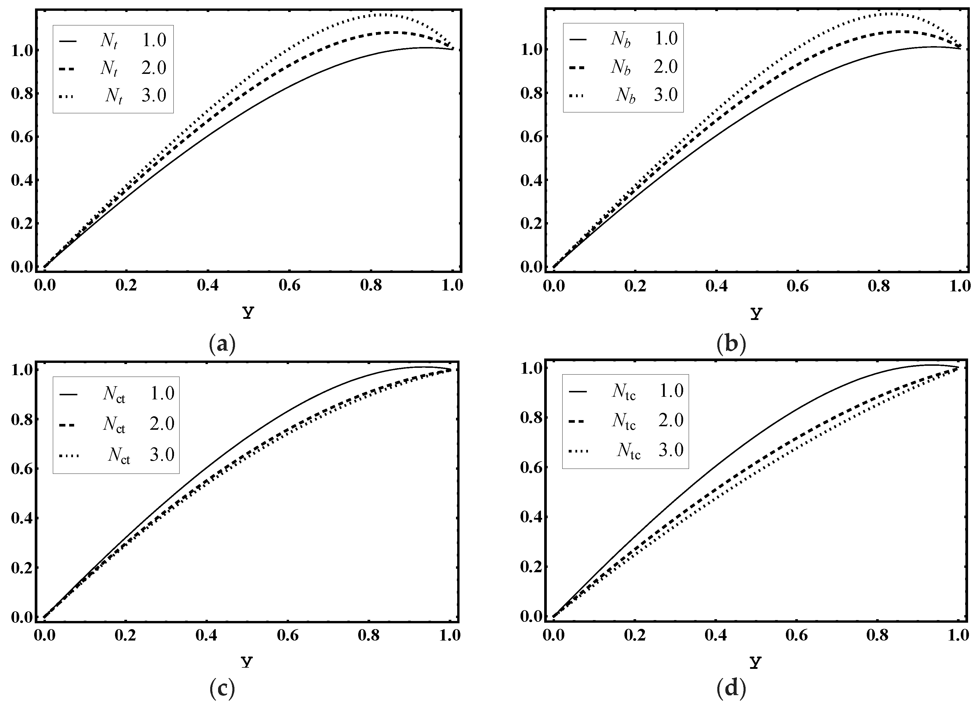 Entropy 21 00986 g013