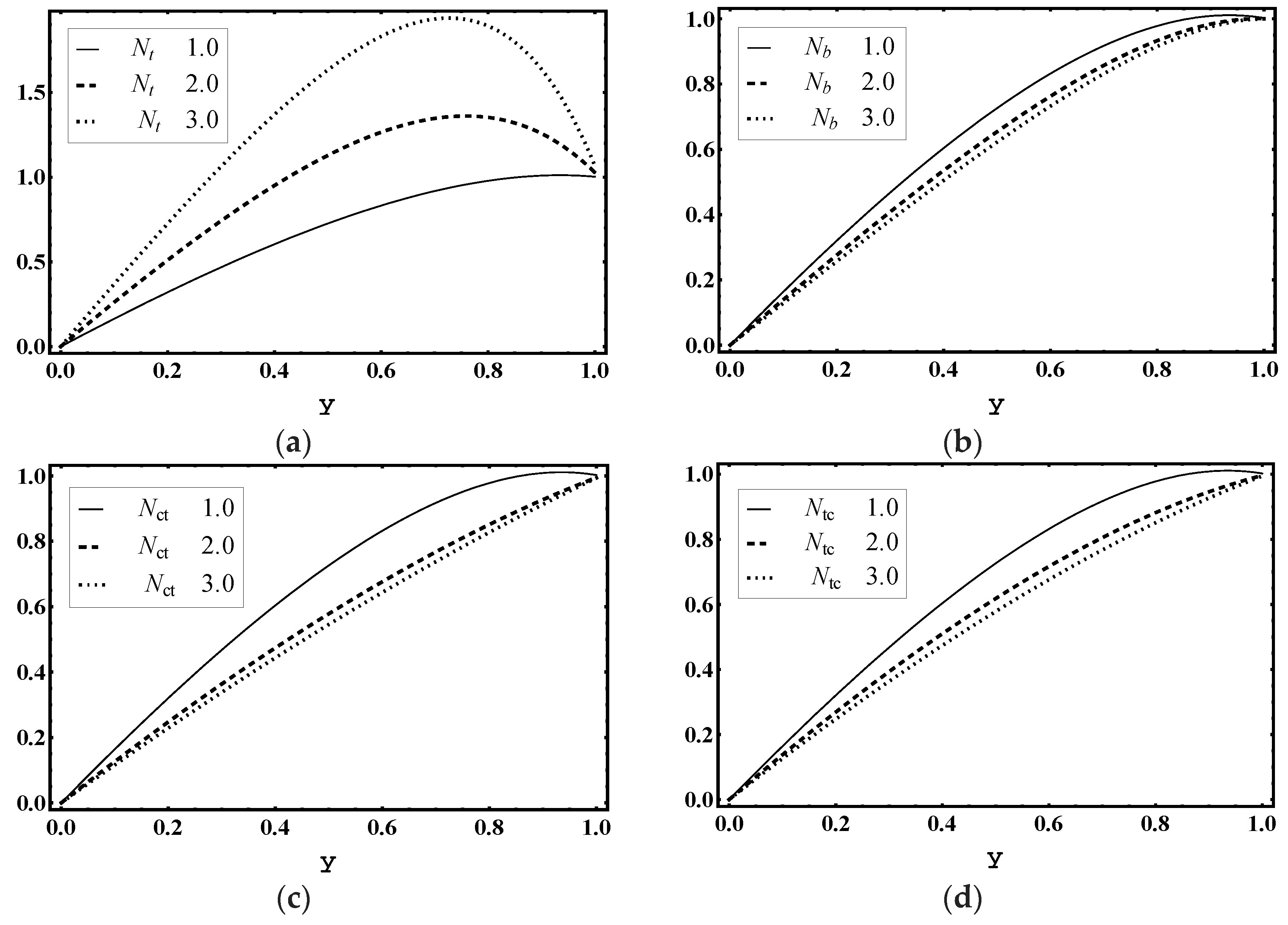 Entropy 21 00986 g014