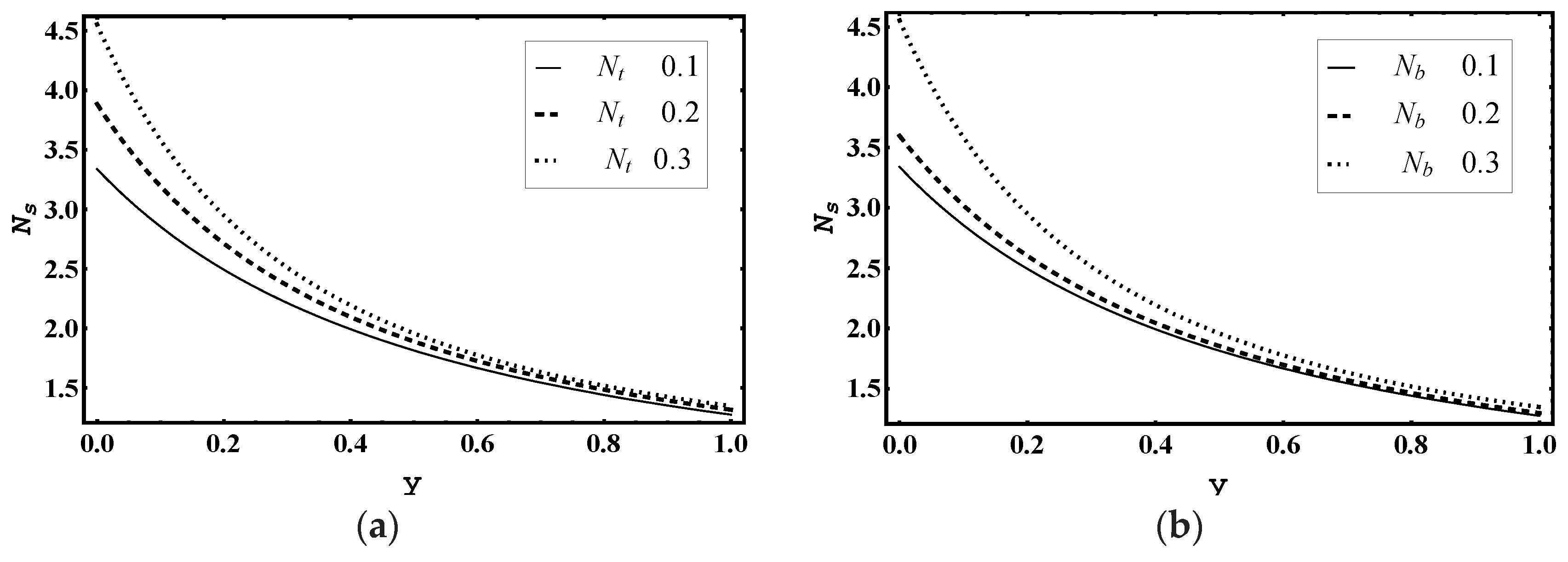 Entropy 21 00986 g015a