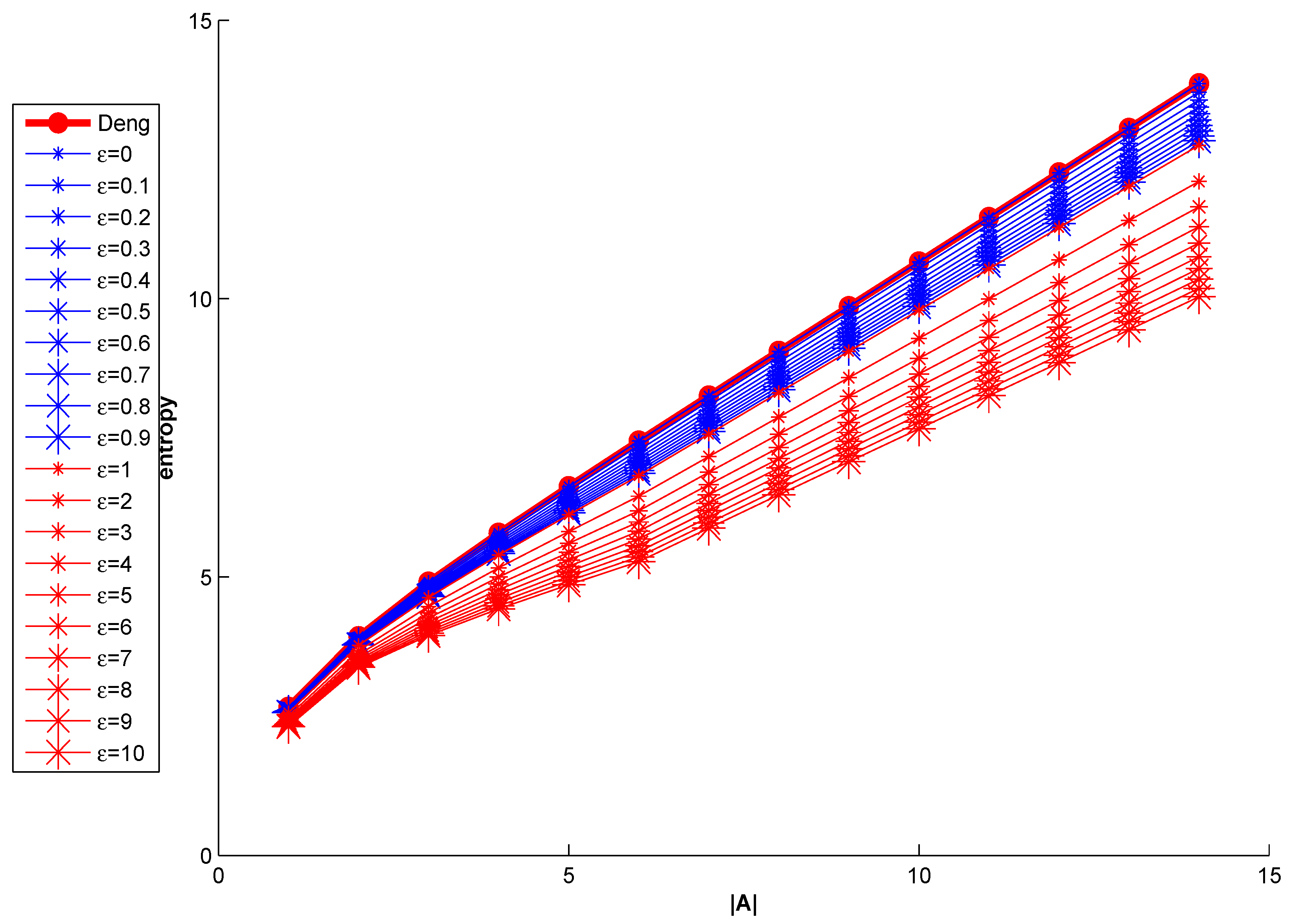 Entropy 21 00987 g002 Entropy 21 00987 g002