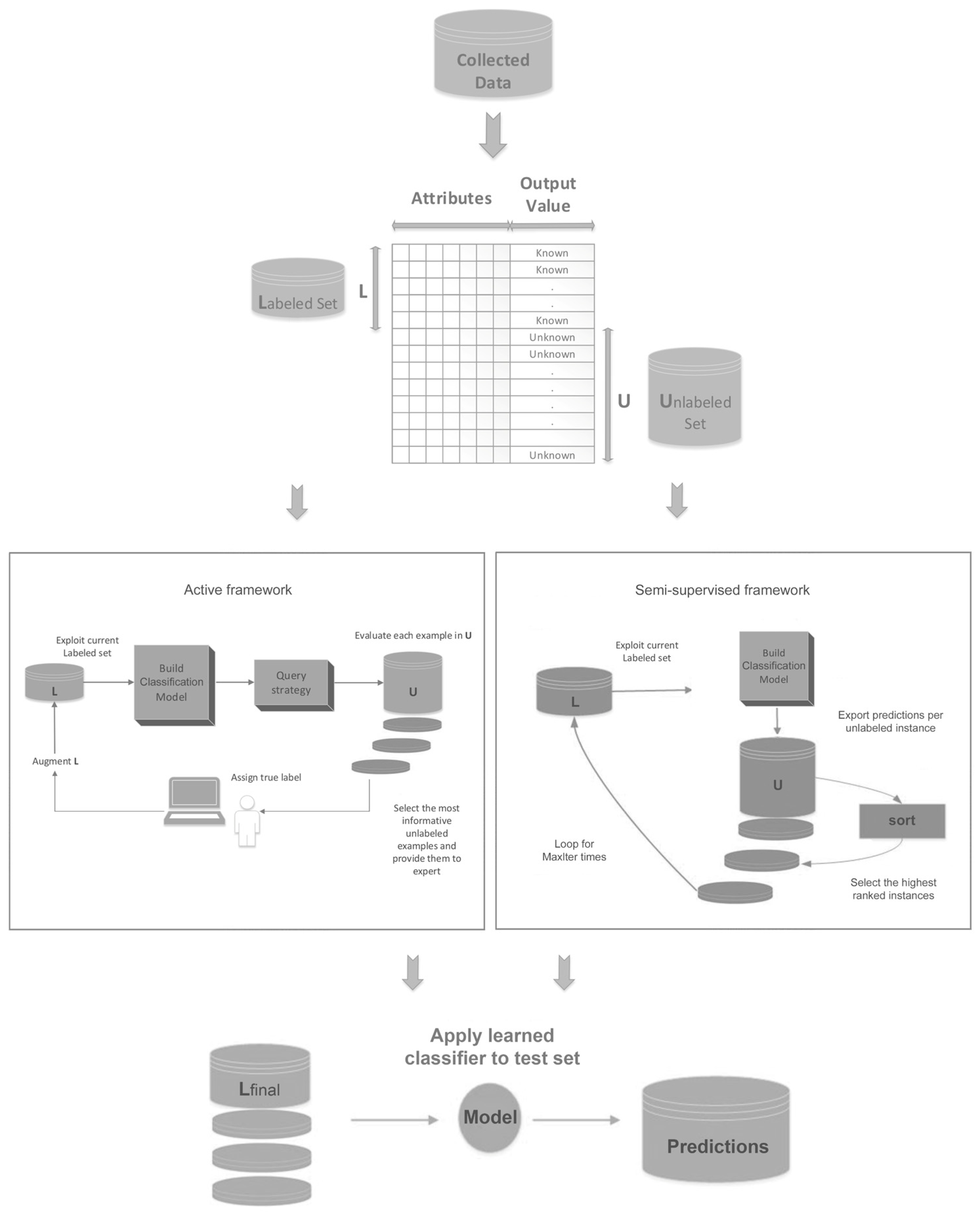 Entropy 21 00988 g001