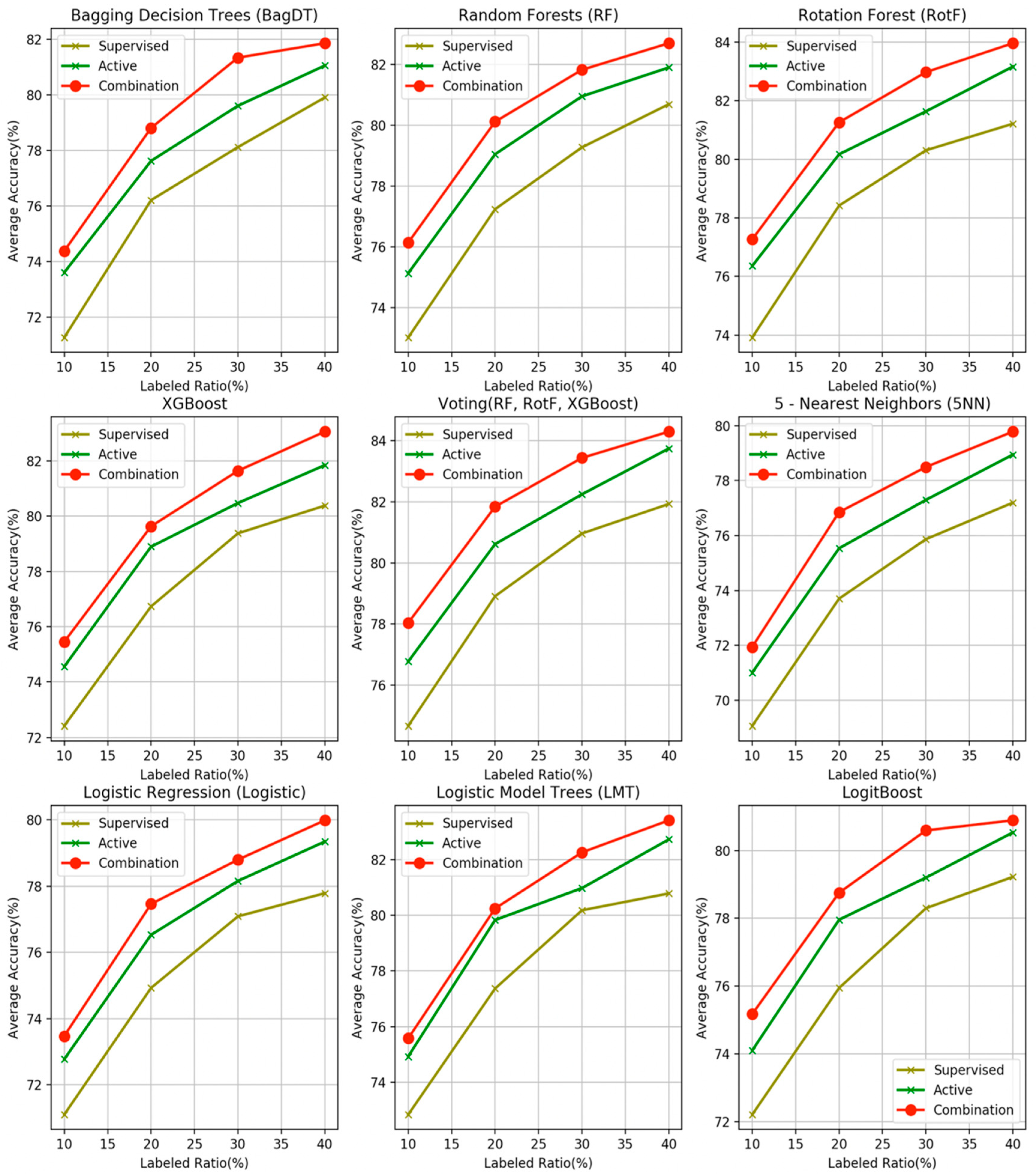 Entropy 21 00988 g003