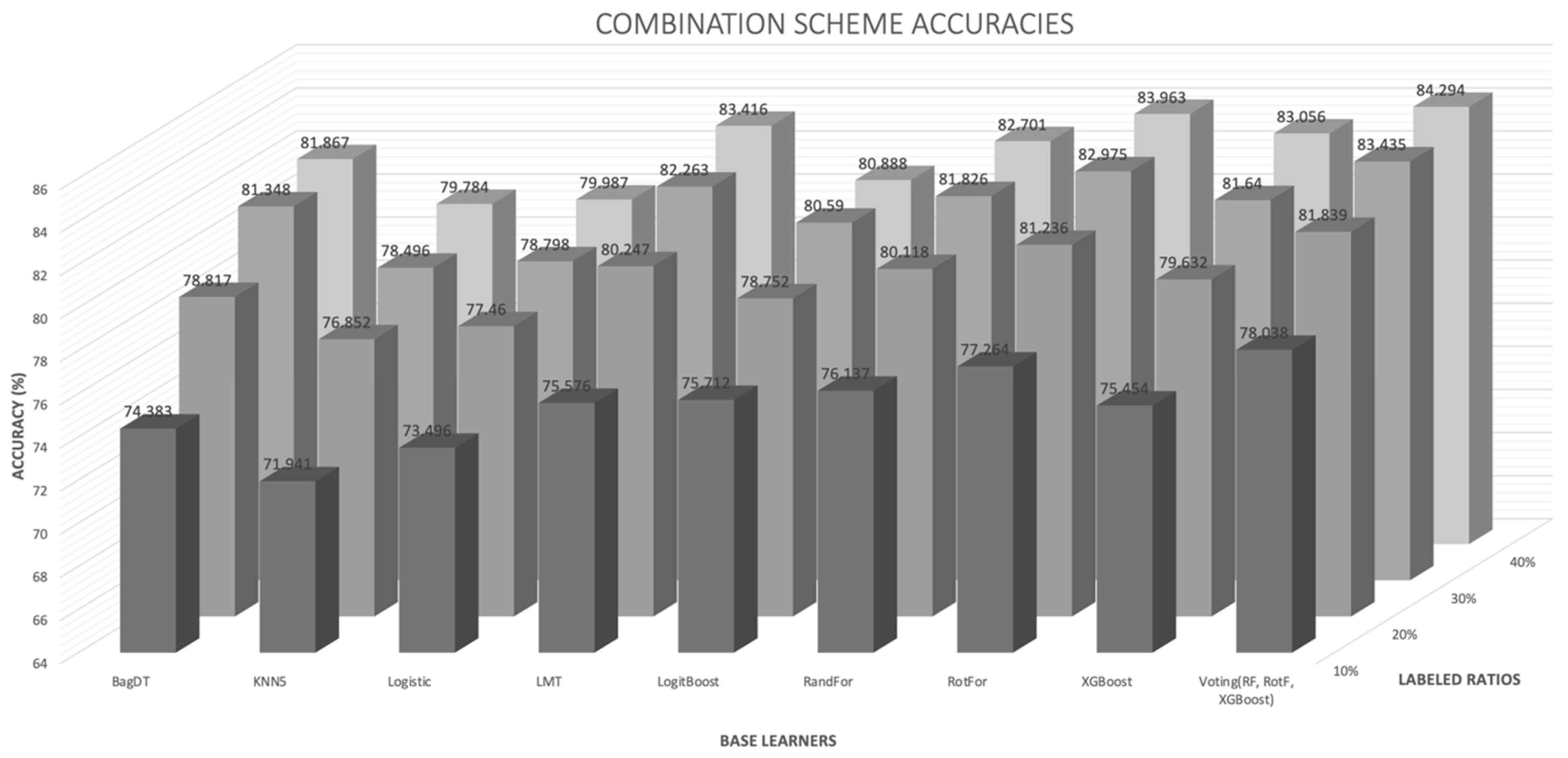 Entropy 21 00988 g004