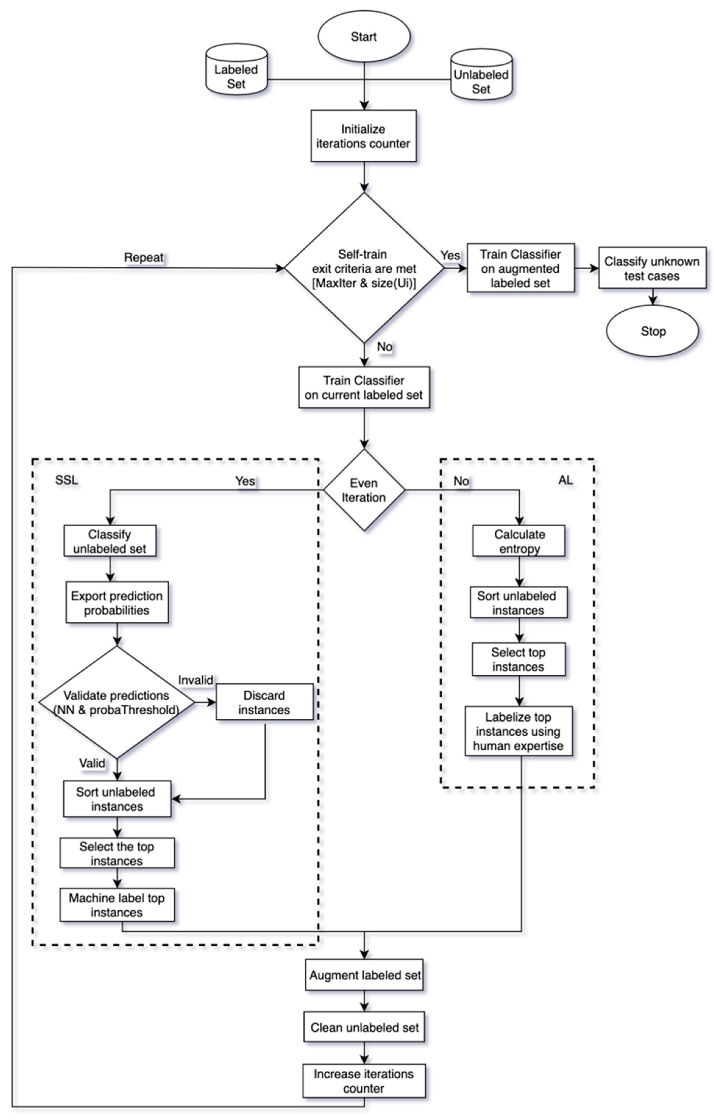 Entropy 21 00988 g005