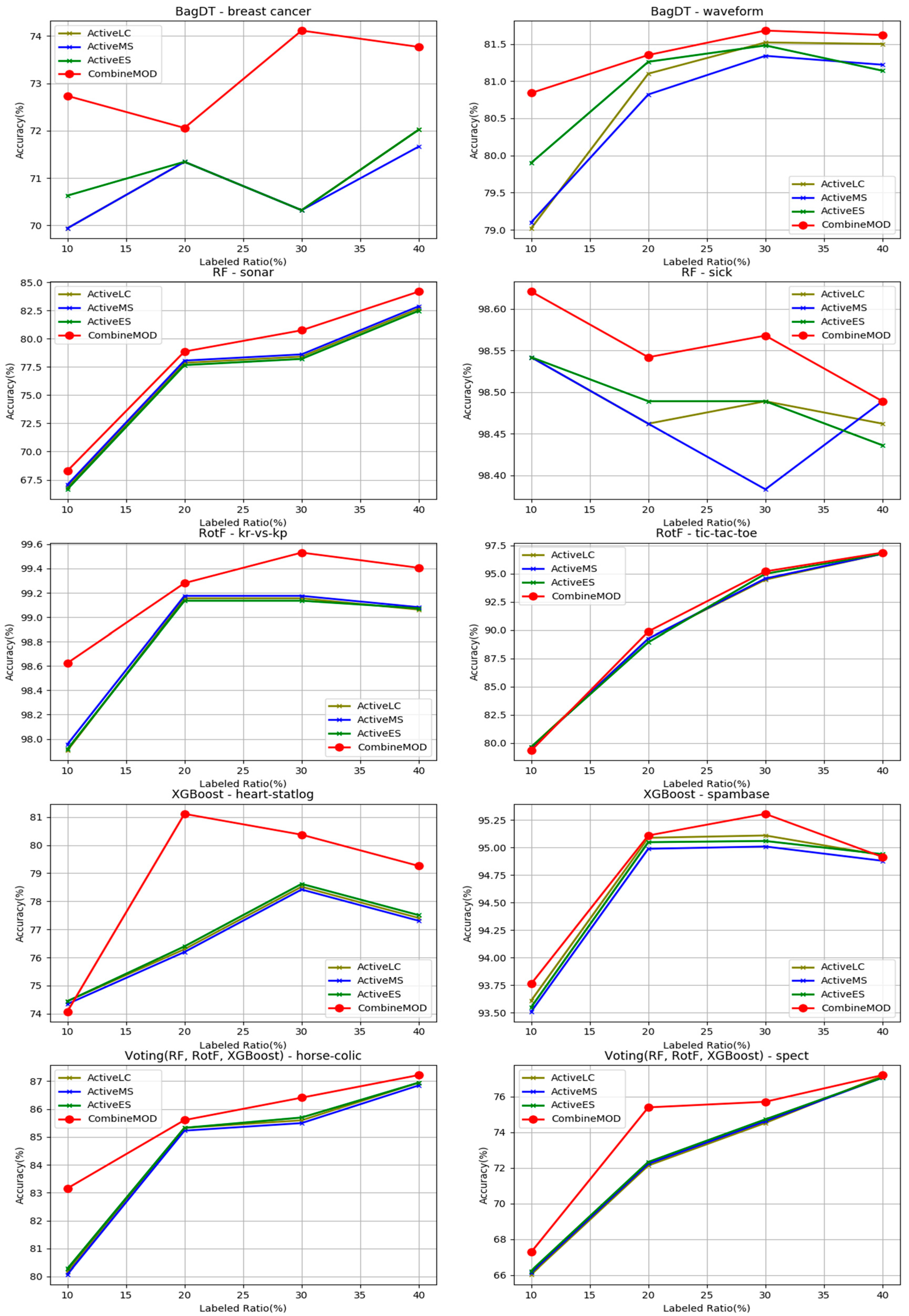 Entropy 21 00988 g006