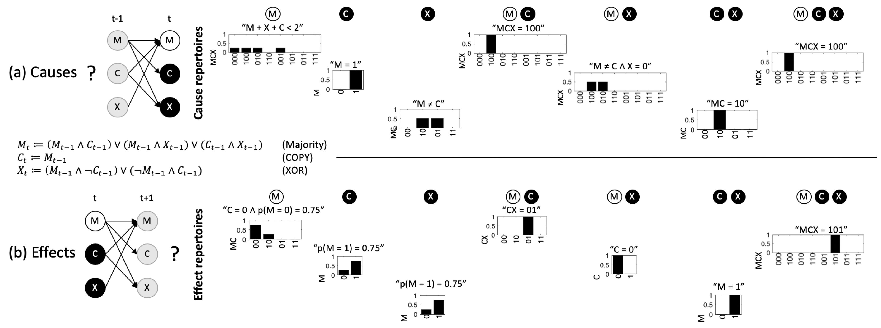 Entropy 21 00989 g003