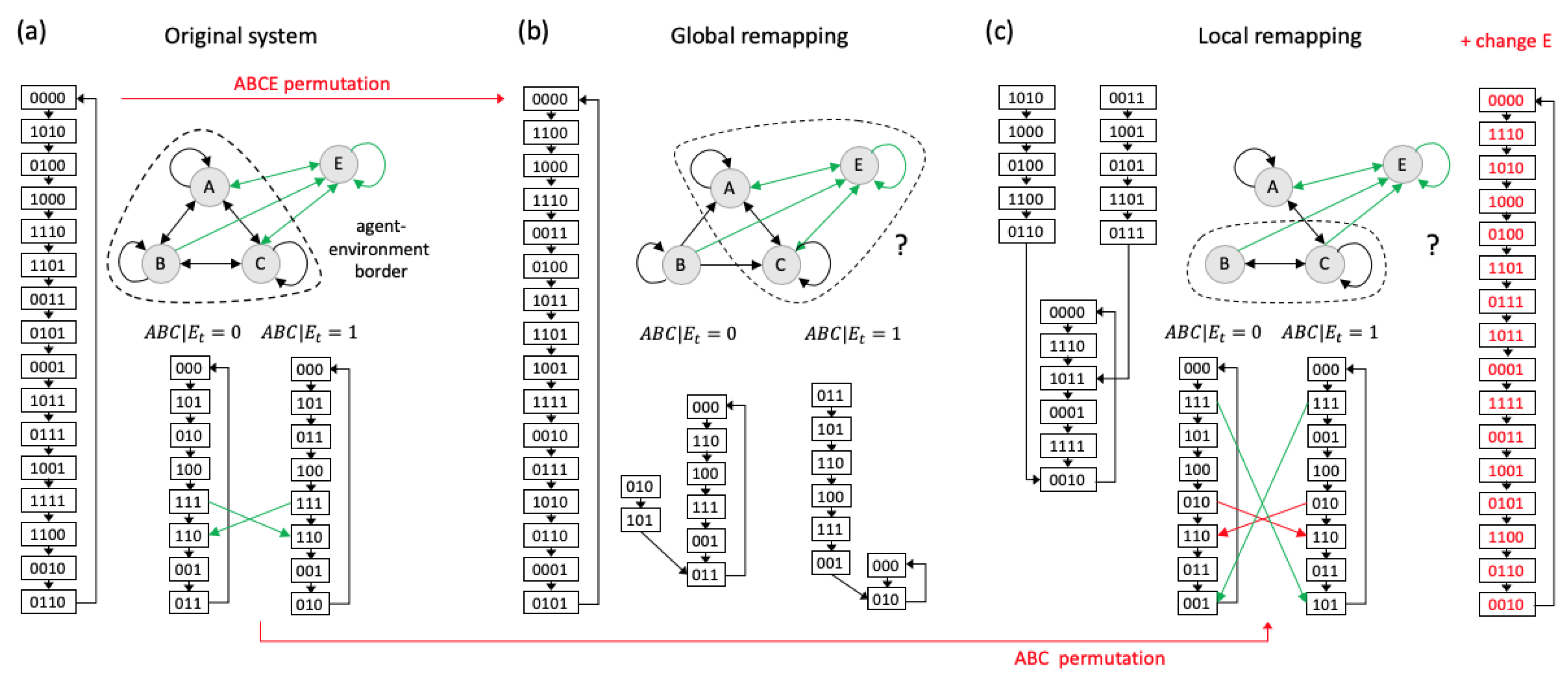 Entropy 21 00989 g008
